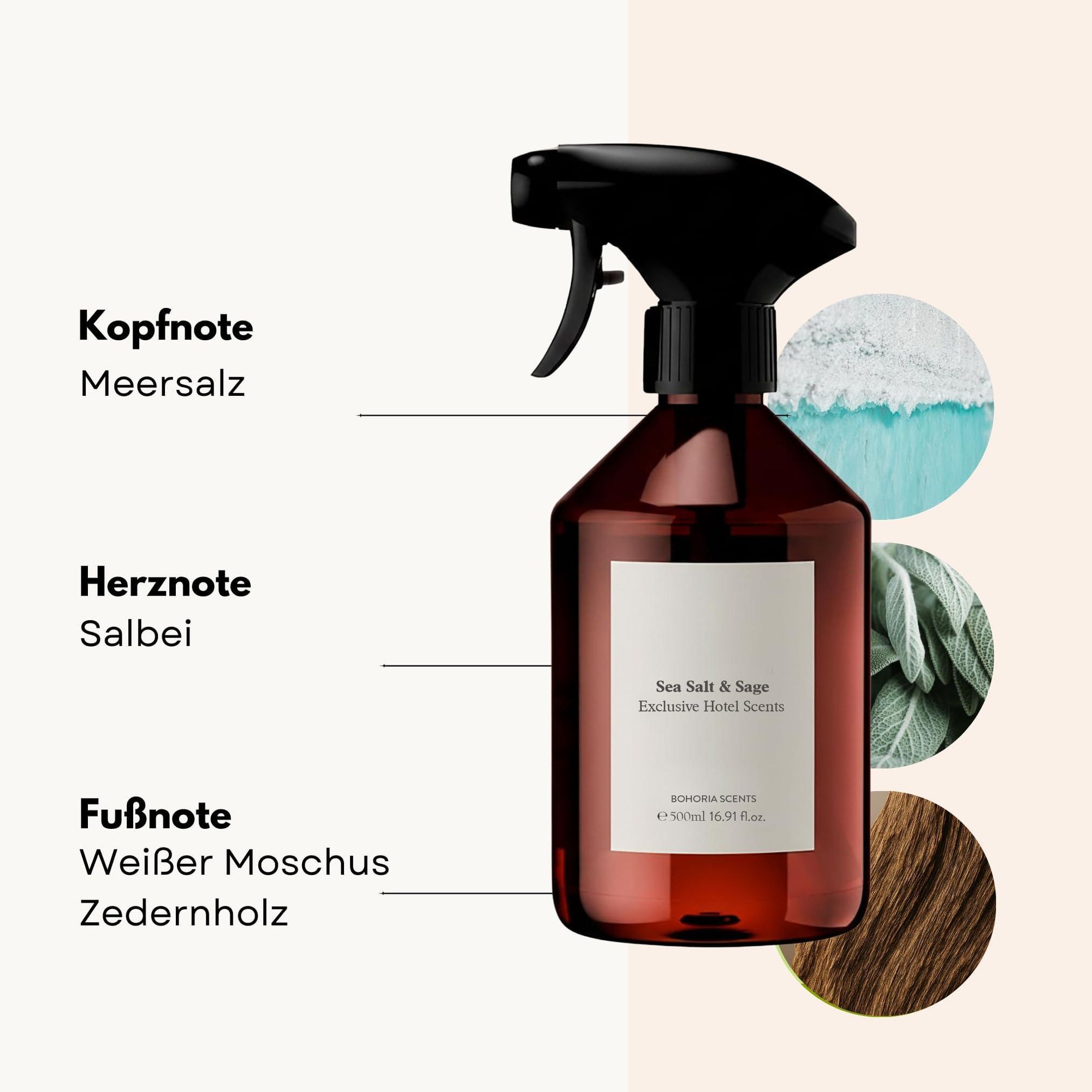 BOHORIA® Raumspray 500 ml Sea Salt & Sage – Frischer Raumduft – Hotel Scents Air Spray für Wohnzimmer, Schlafzimmer & Bad – Home Perfume