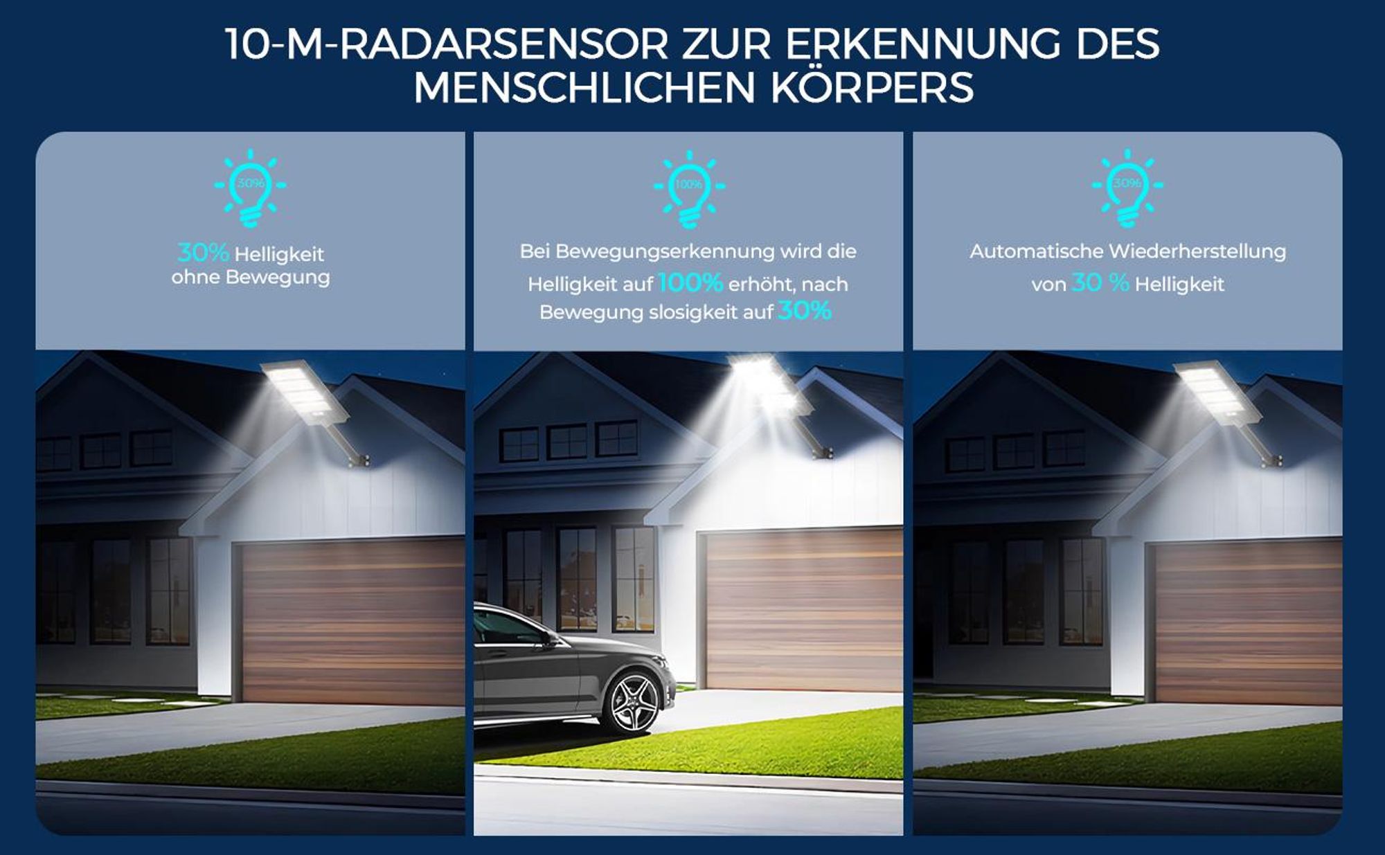 100000LM Solar Straßenlaterne mit Bewegungsmelder Außenleuchte Strahler Garten