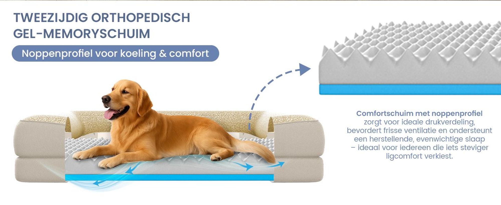 ELONEO Orthopedisch hondenbed, maat L - Grijs