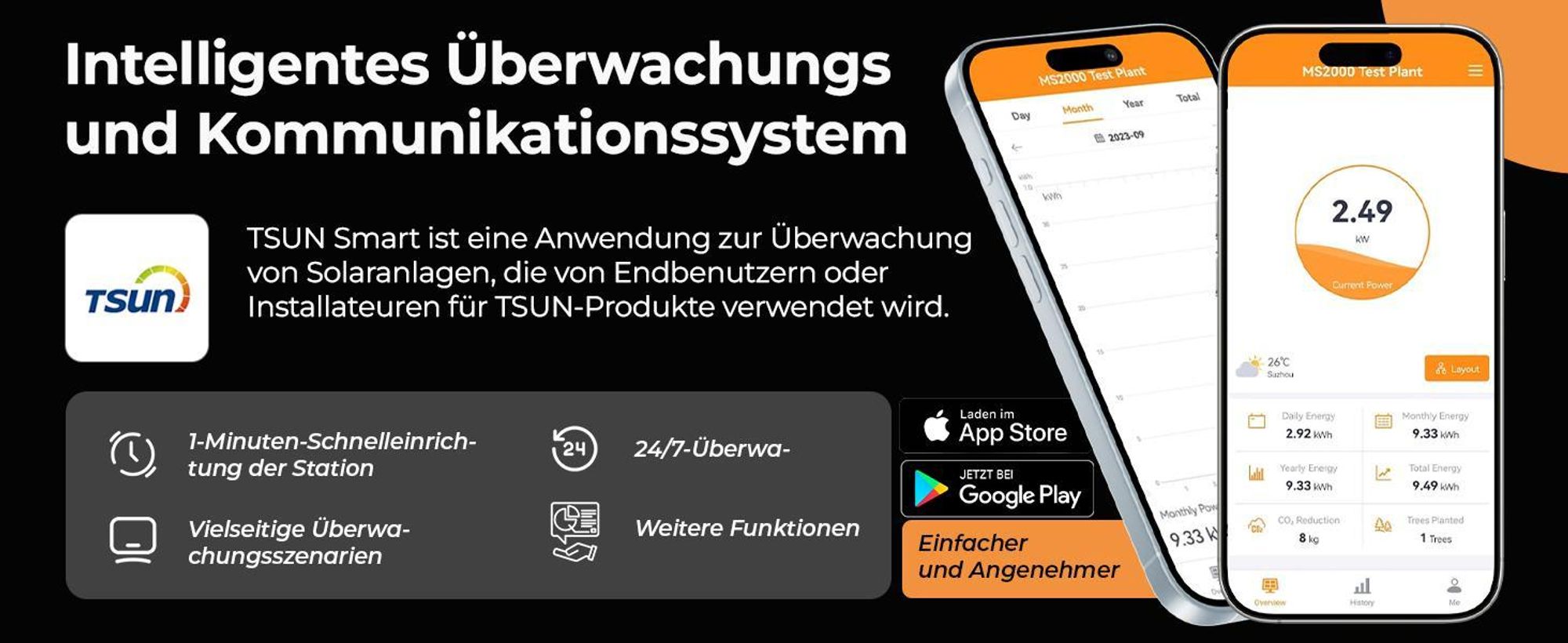 Sunniva Balkonkraftwerk Mobile App zur Überwachung