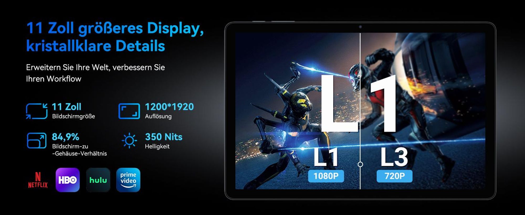 TABWEE T90 Tablet Android 16, 11 Zoll, 24GB (8+16) RAM+128GB ROM(2TB TF), 5G WiFi, mit Stift/Maus/Tastatur, 8000mAh/16MP+8MP/Widevine L1/Gemini AI