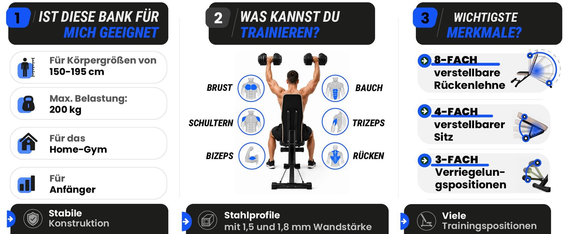 URBOGYM CQ-843 klappbare Hantelbank, Rückenlehne 8-fach, Sitz 4-fach verstellbar, bis 200 kg belastbar