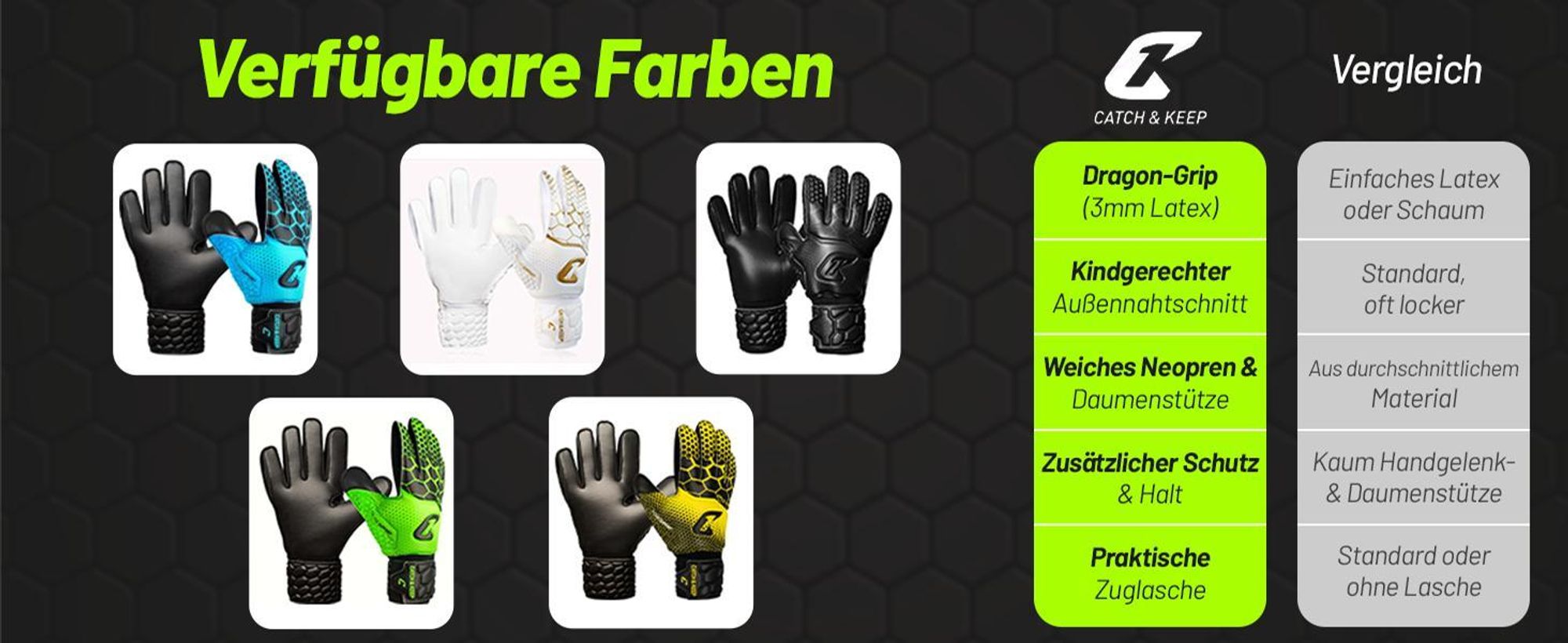 CATCH & KEEP Pro 3.0 torwarthandschuhe kinder - kinder torwarthandschuhe mit Fingerschutz&Griff für festen|torwarthandschuhe junior in Größen 3 bis 7