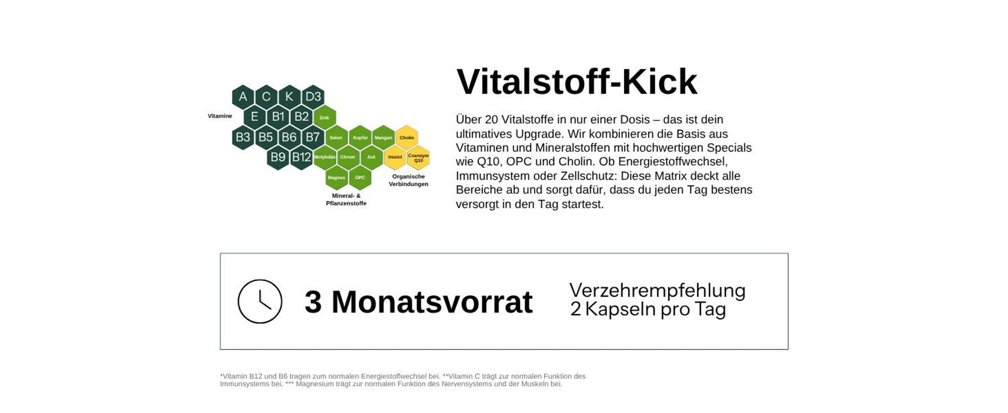 Premium Multivitamin: Qualitaetsmerkmale im Ueberblick