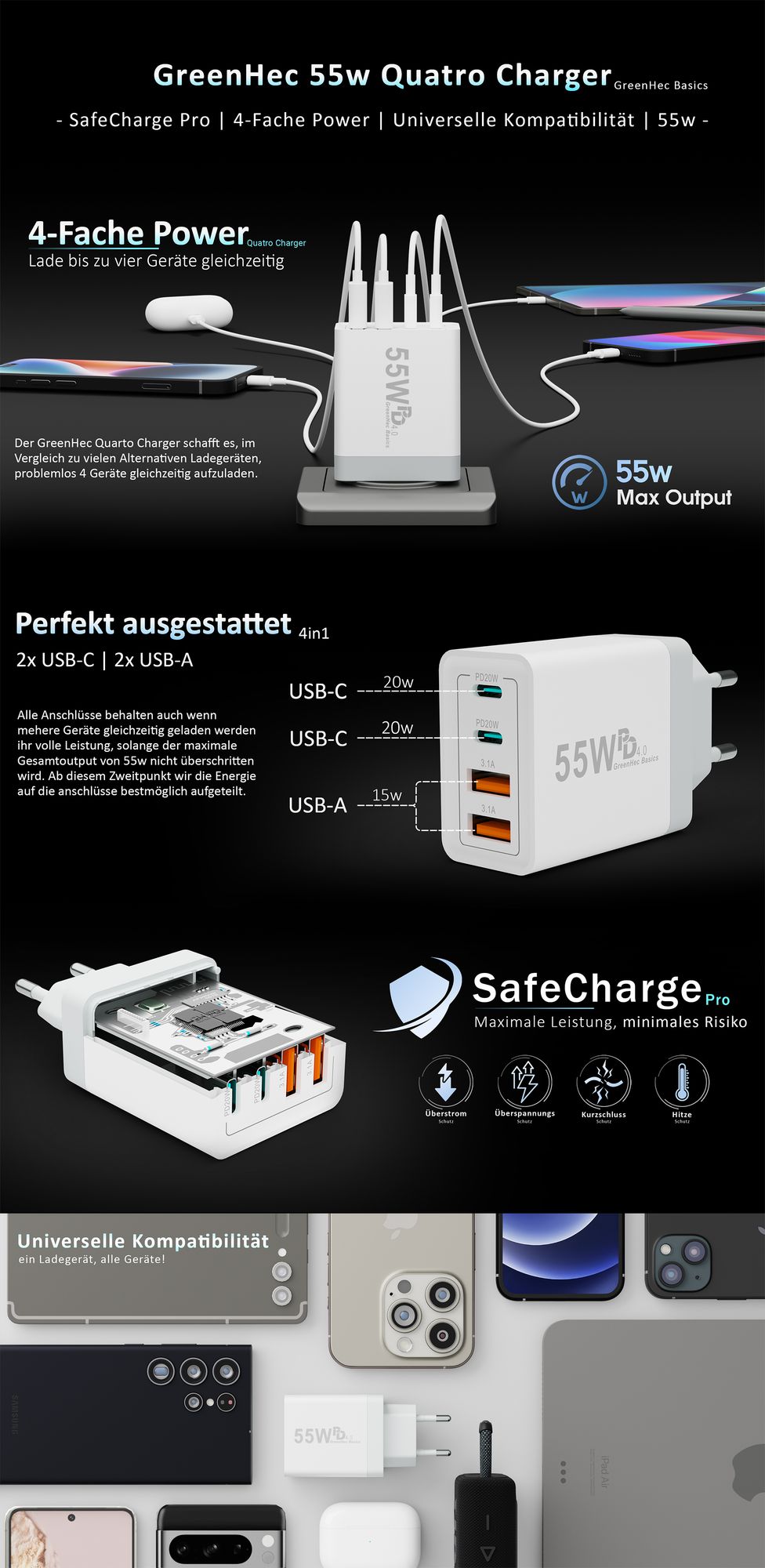 55w Quatro Charger