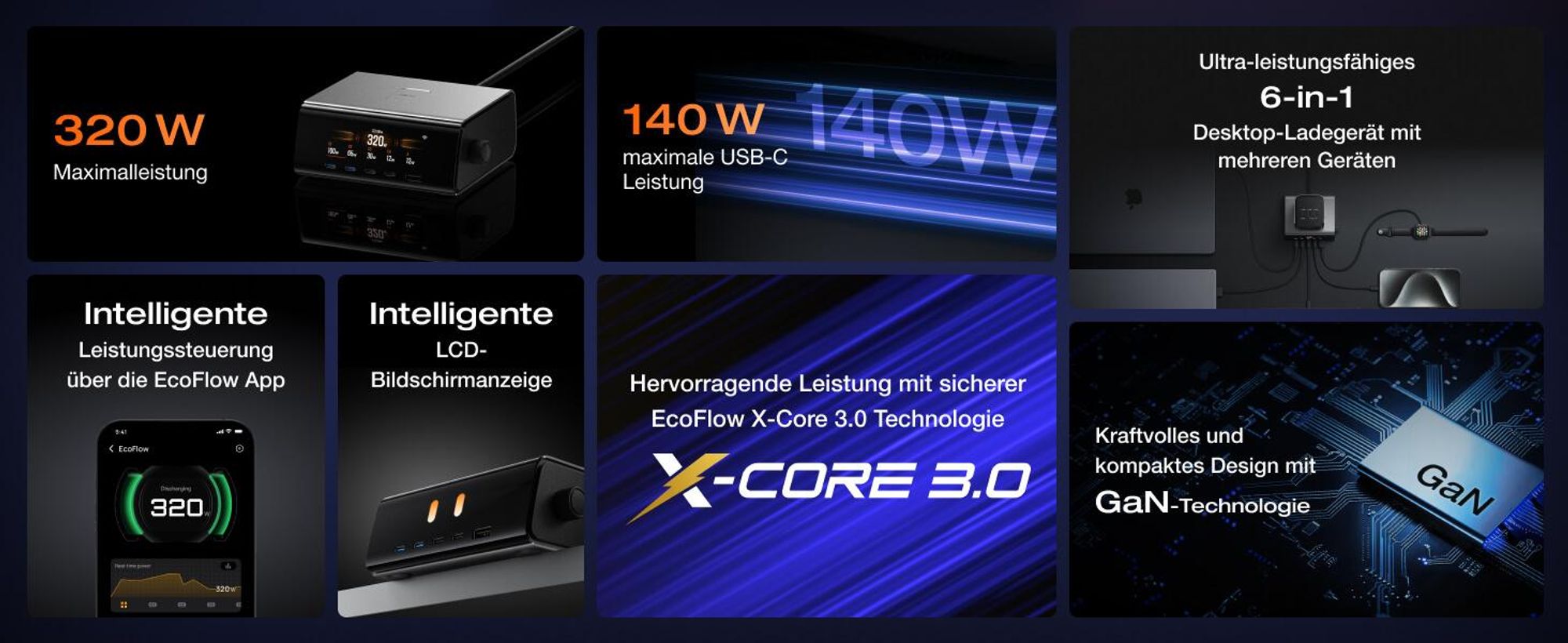 EF EcoFlow RAPID Pro Ladegerät 320W Max., 5 Anschüusse, GaN Ladestation für 6 Geräte, Pogo-Pin für EcoFlow RAPID Pro Powerbank, Desktop-Ladegerät