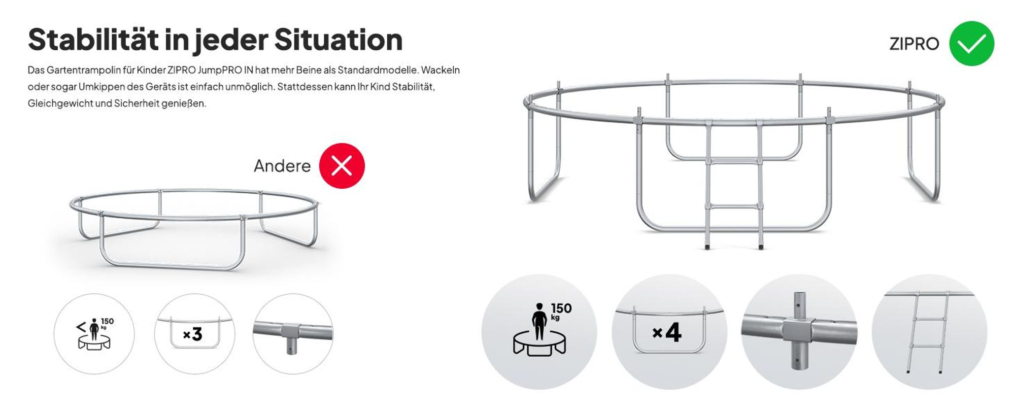ZIPRO Trampolin Jump Pro IN | 10FT Ø 312 cm | Gartentrampolin Kindertrampolin Komplett-Set inkl. Innennetz, Leiter & Randabdeckung, Outdoor, Grün