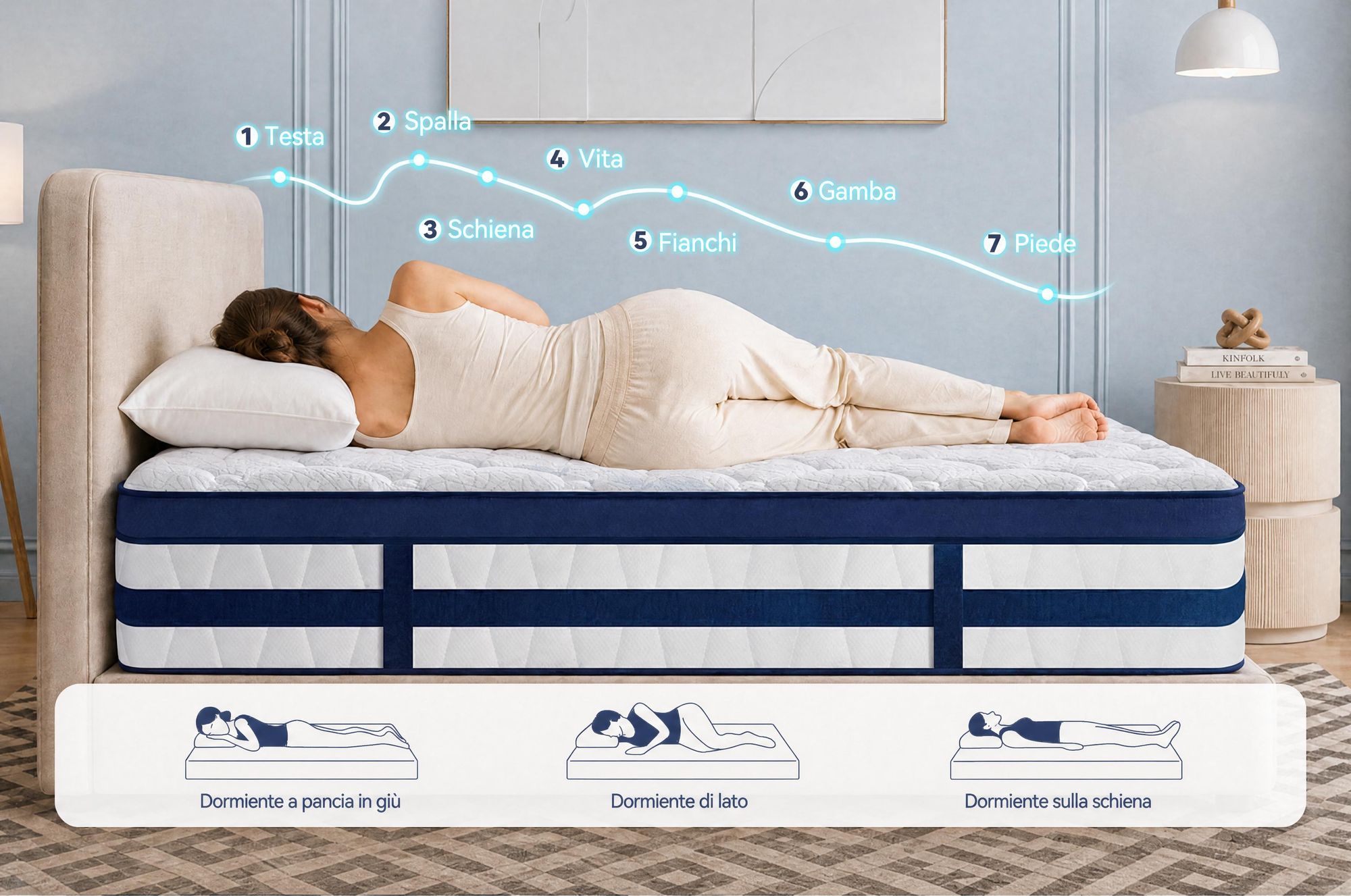 Materasso 160x200, 26 cm di altezza, con topper integrato, materasso a molle insacchettate a 7 zone, livello di supporto H3/H4 – rivestimento premium da 420 g/m²