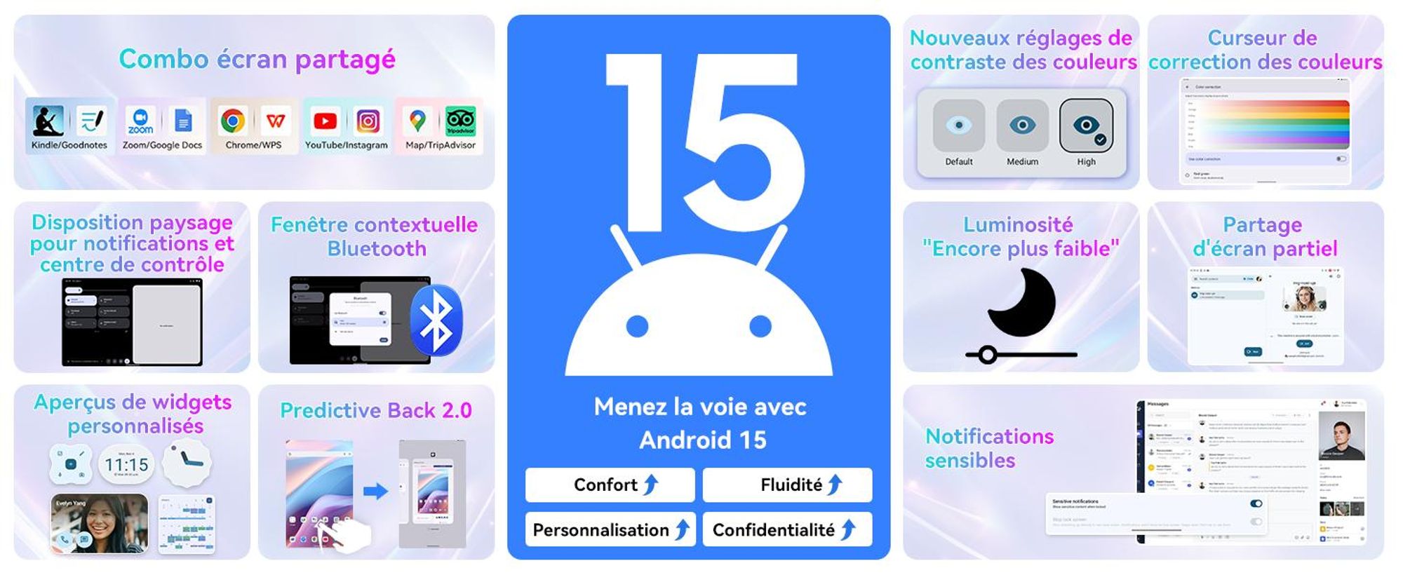 Tablette KOBONA-TABWEE T80 10 pouces, Android 16, 128 Go de mémoire interne, résolution HD 1280 x 800, batterie 6000 mAh, appareil photo 5 Mpx, Wi-Fi 5G, Bluetooth, tablette Gemini AI