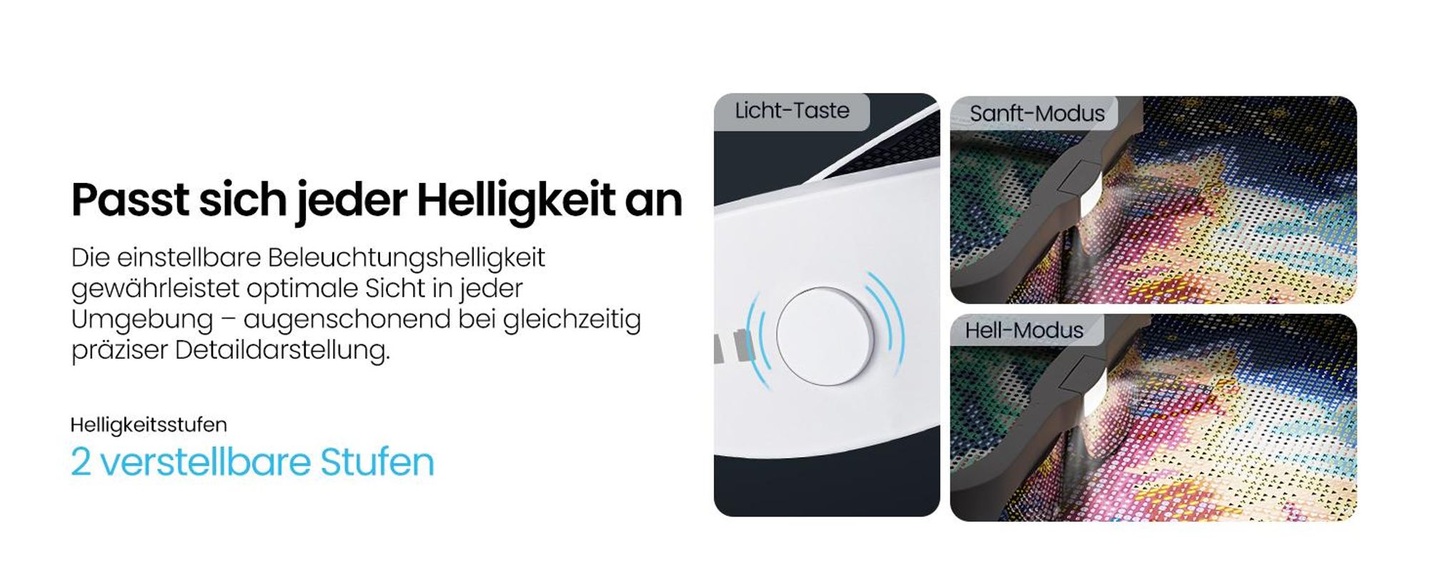 Lupenbrille mit LED, Kopflupe, Vergrößerungsbrille, Brillenlupe, Vergrößerung:0.75X-4.0X, für Modellbau Juweliere Bastel Lesen Detailarbeit