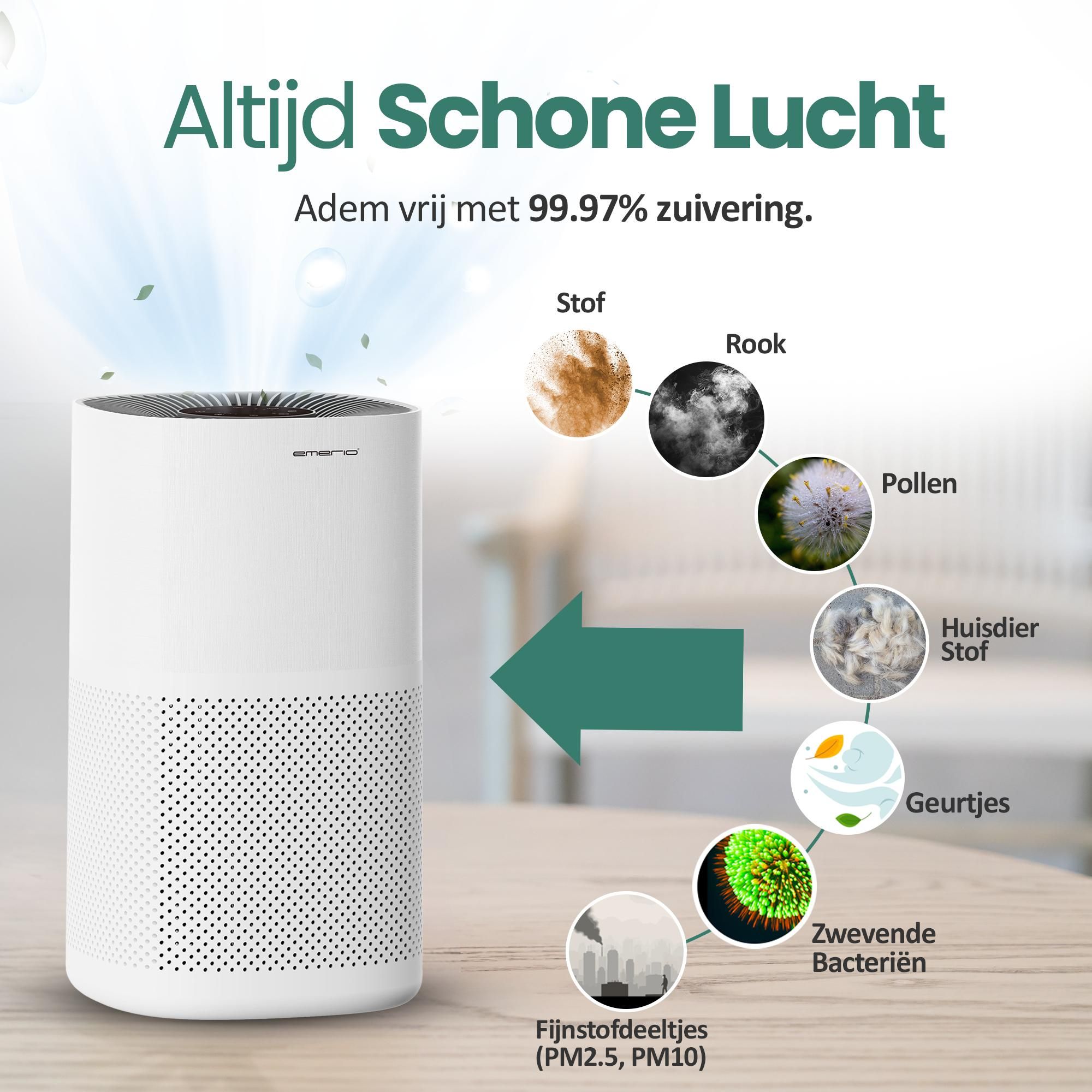 Emerio Luchtreiniger – 45 m² – 50 dB – HEPA13 & Koolstof filter – met App – Ionisatiefunctie – Luchtkwaliteitsindicator – Timer – AP-132325