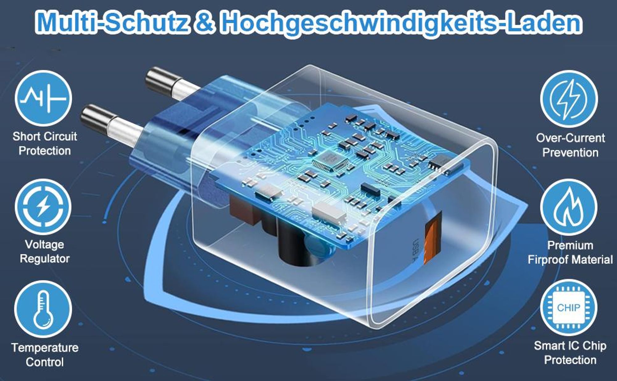 45W Ladegerät für Xiaomi Redmi Note 14 Pro 5G 6A Poco X7 M7 Pro M6 Mi Pad 7 6 5 Mi Redmi K80Pro, Super Turbo Charge Schnelllade mit USB C Kabel