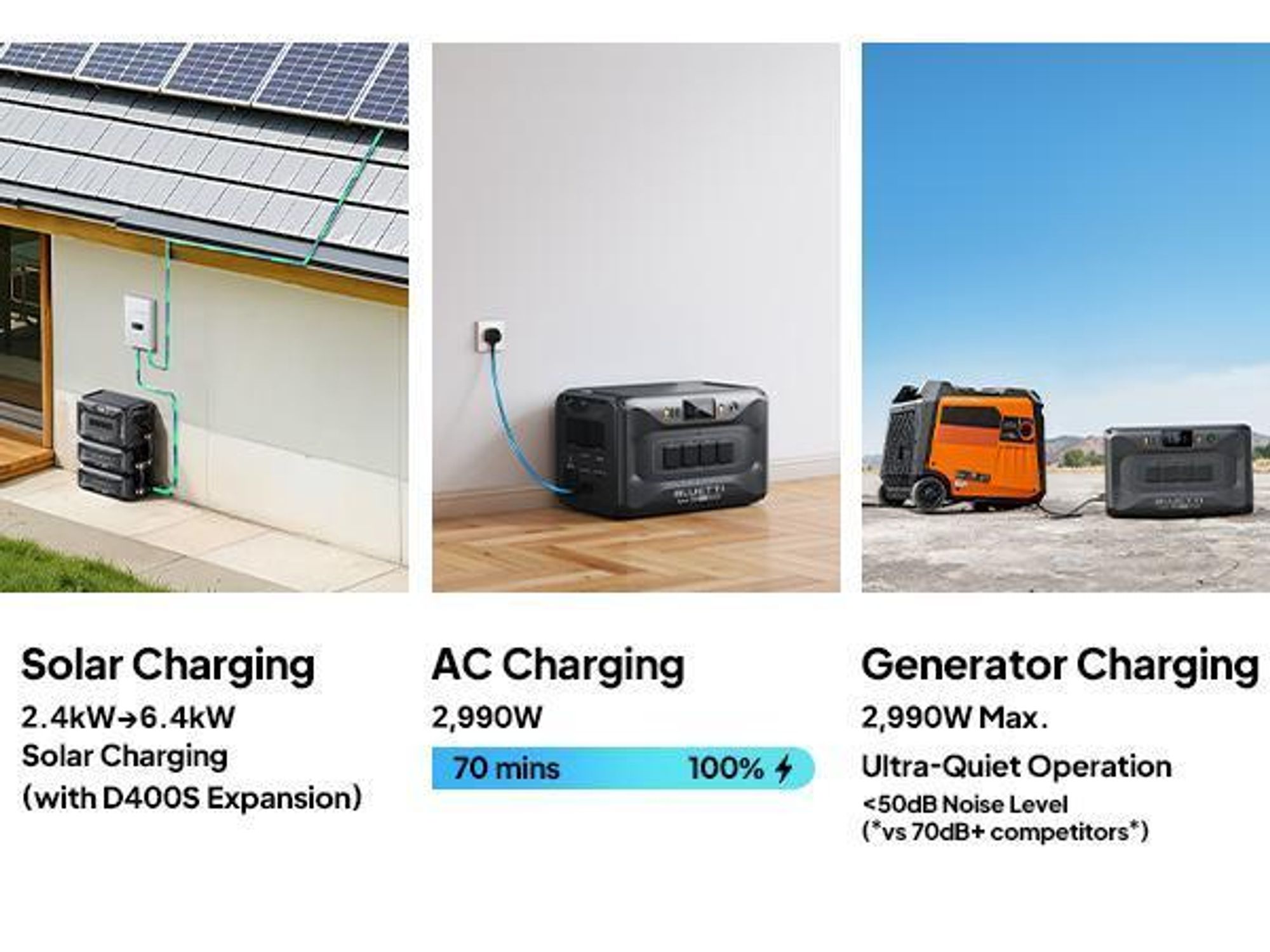 BLUETTI Solargenerator Apex 300 mit 350-W-Solarpanel, 2764,8Wh Batterie Backup Modulares Stromversorgungssystem für Zuhause, Wohnmobil & Notfälle
