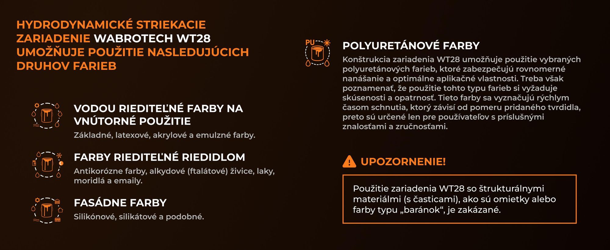 Lakovacia jednotka 2,8 l Striekacia pištoľ 2200W WT28 WABROTECH