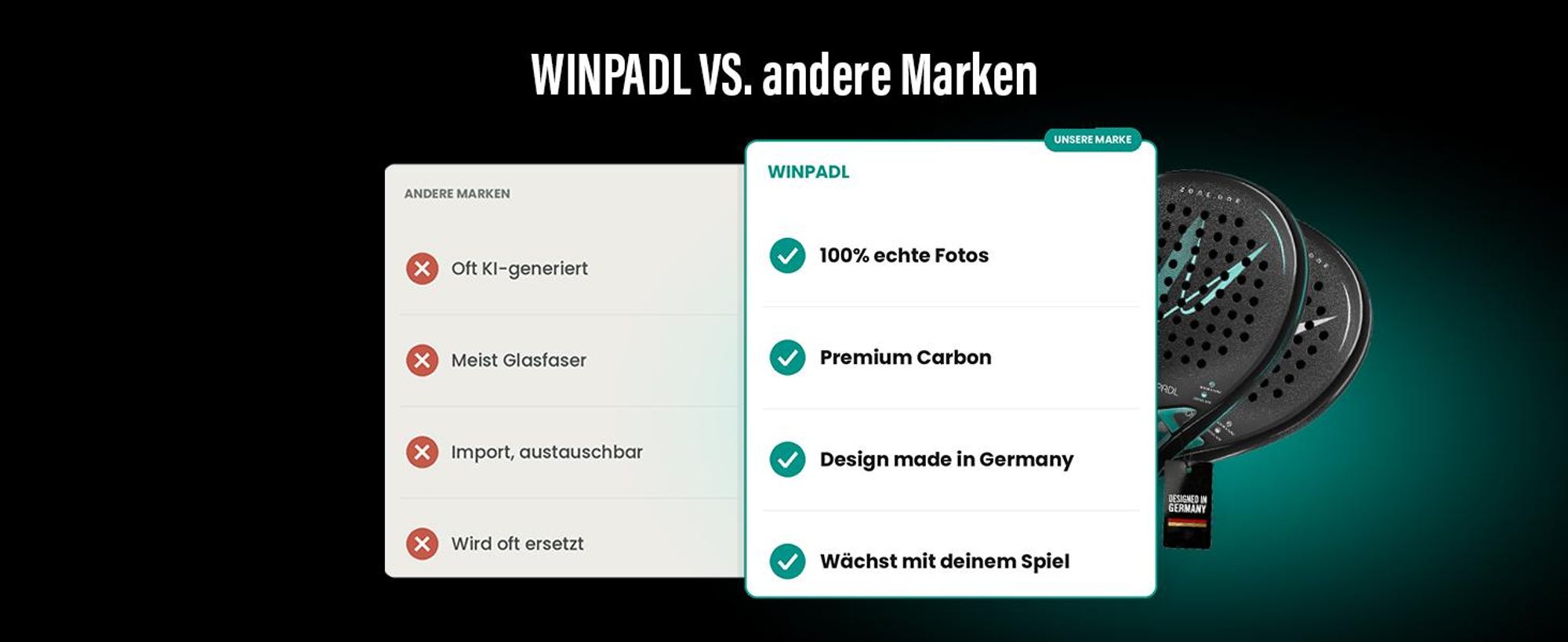WINPADL im Markenvergleich: echte Fotos, Premium-Carbon und Design aus Deutschland.