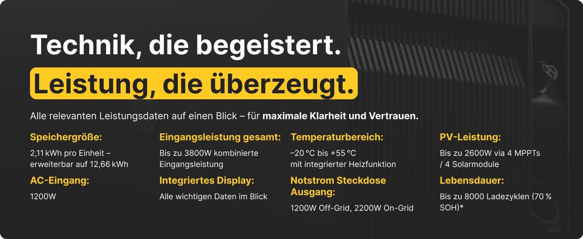 Solakon ONE Erweiterungsspeicher mit 2,11 kWh Kapazität für Balkonkraftwerk, modulare Erweiterbarkeit auf bis zu insgesamt 6 Einheiten (12,66 kWh)