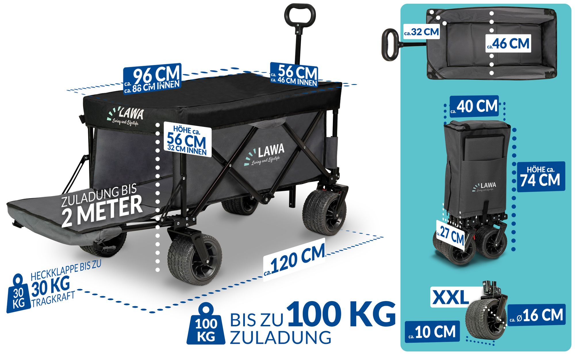 Die kleinen Pakmaße des grauen Bollerwagens mit Dach von LAWA Living and Lifestyle.