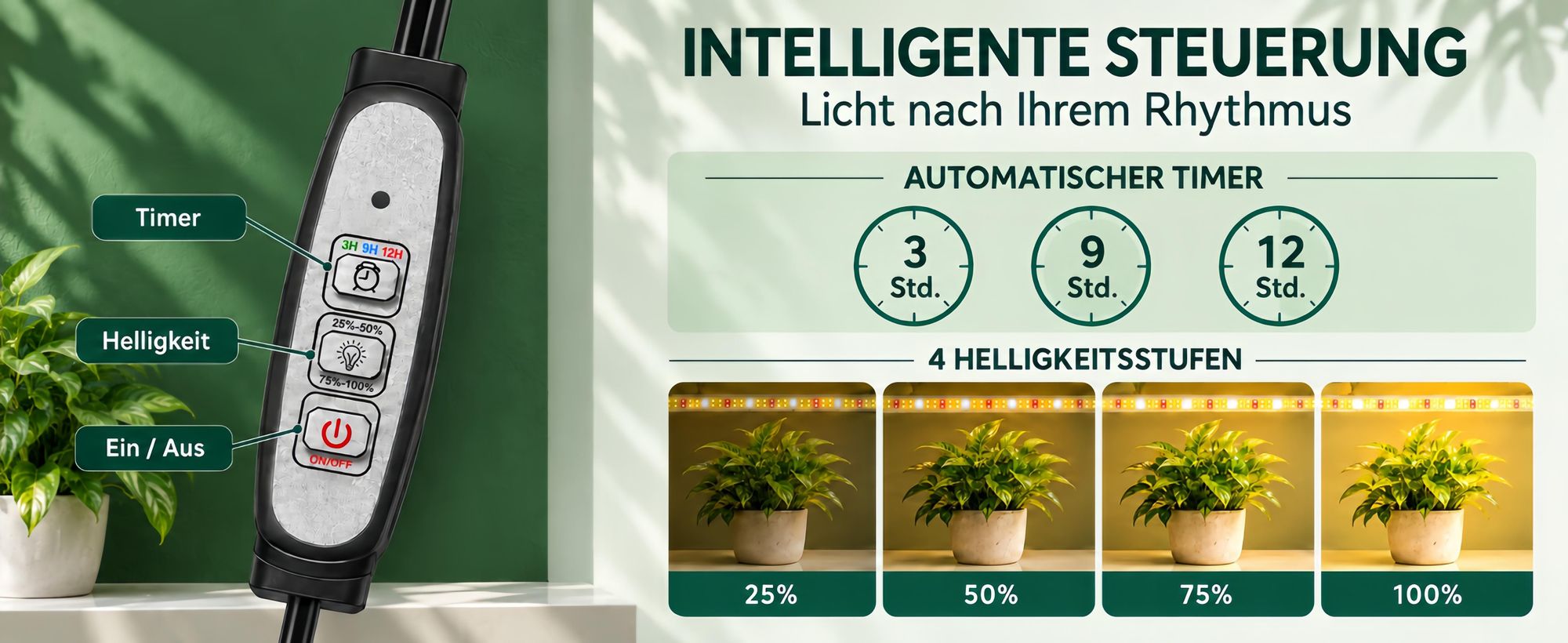 2x 50CM LED Pflanzenlampe Magnetische Vollspektrum,Dimmbar Pflanzenlicht mit Timer,360LEDs,Rot,3000K,5000K,Wachstumslampe Gewächshaus Grow Lampe