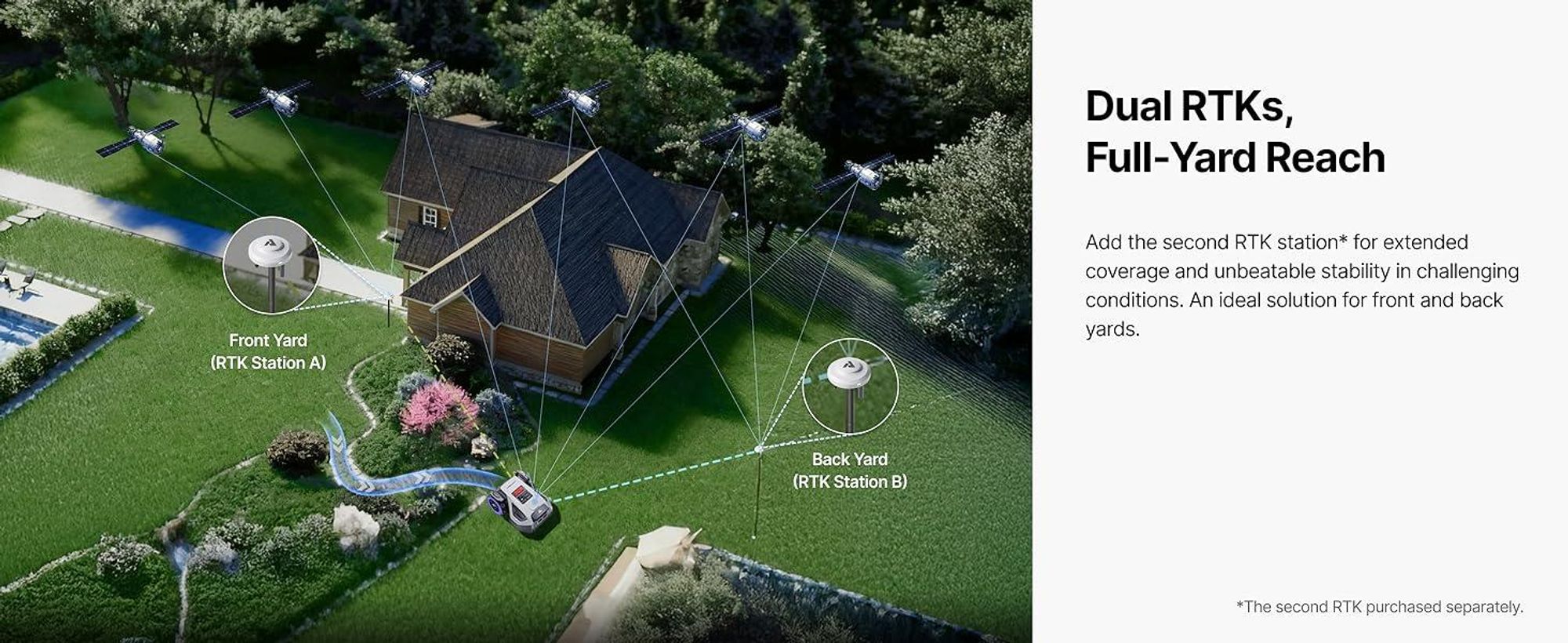 ANTHBOT M9 Robot tosaerba senza cavo perimetrale, navigazione GPS RTK, rilevamento ostacoli AI, per giardini di grandi dimensioni fino a 900 m², 3 mesi di NRTK gratuiti