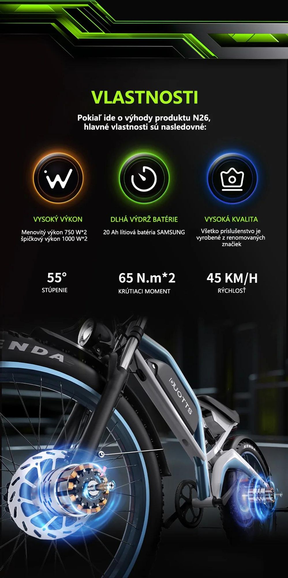 Duotts N26 Electric Bike - Motor 750W*2 Batéria 48V20AH 26*4.0 palcov Pneumatiky Hydraulické brzdy - Biela a modrá