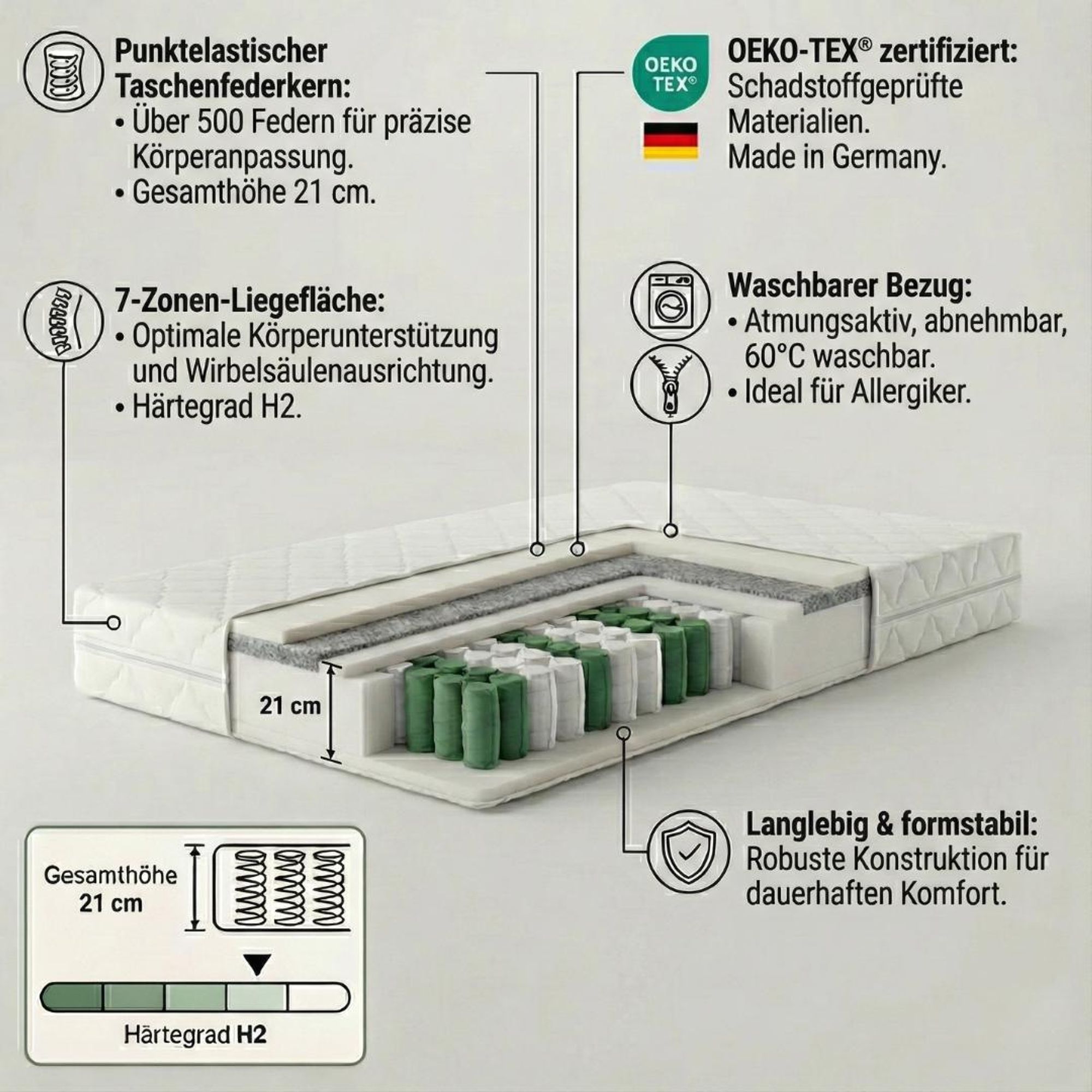hERZtal Ortho Essential Green – Produktbild