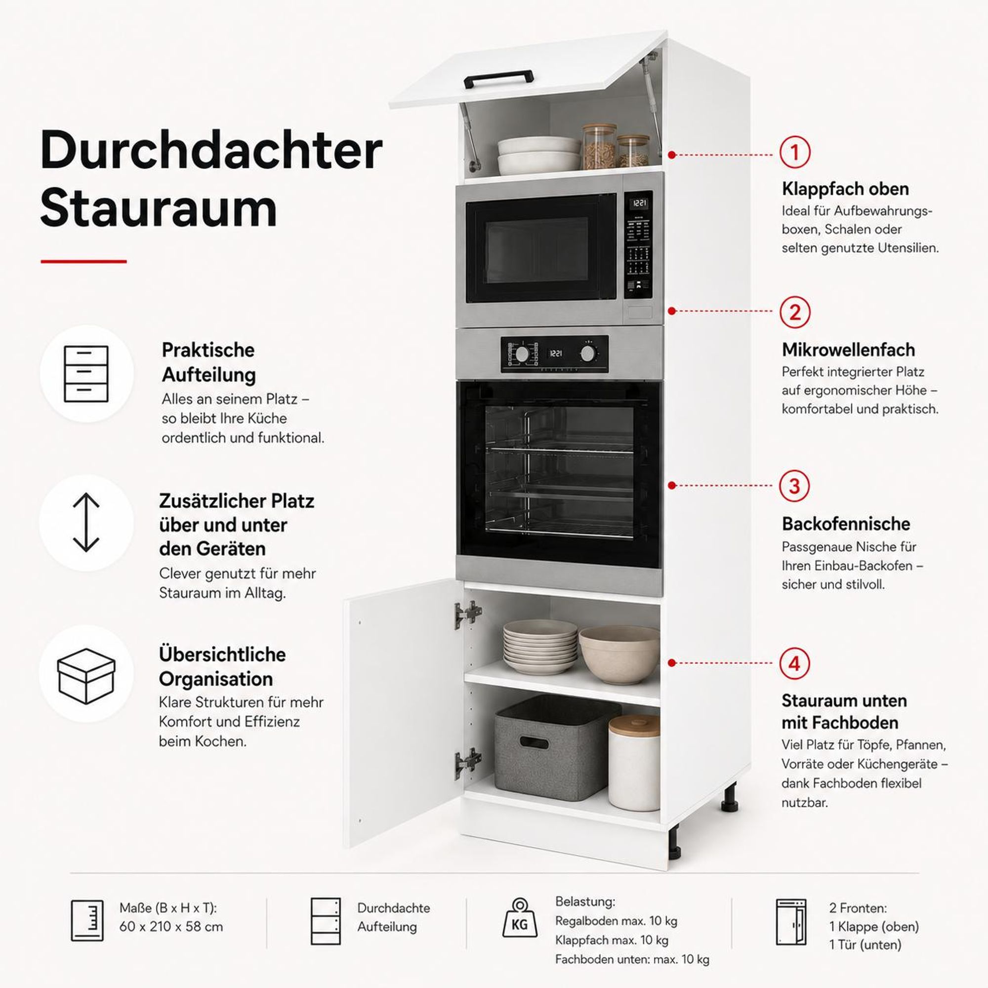 Hochschrank Backofen & Mikrowelle Mattweiß: Maße 60 cm Breite, 210 cm Höhe.