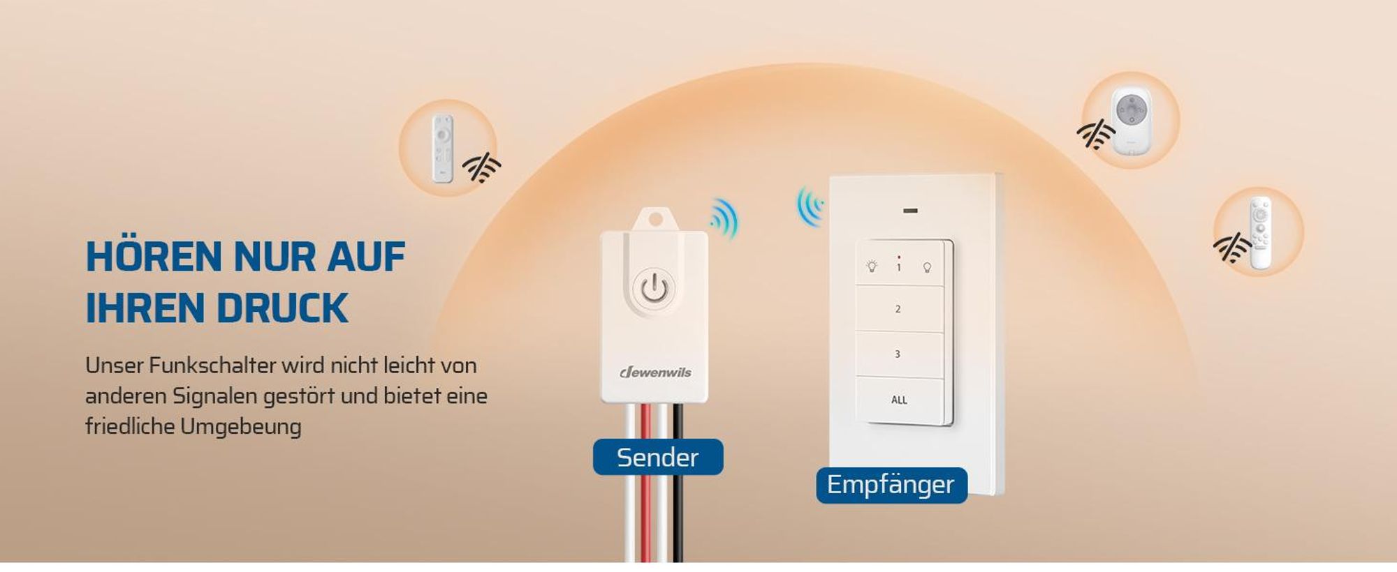 DEWENWILS Funkschalter 2er Set, Wandschalter, Funk Wandsender Licht, 3000W, Weiß