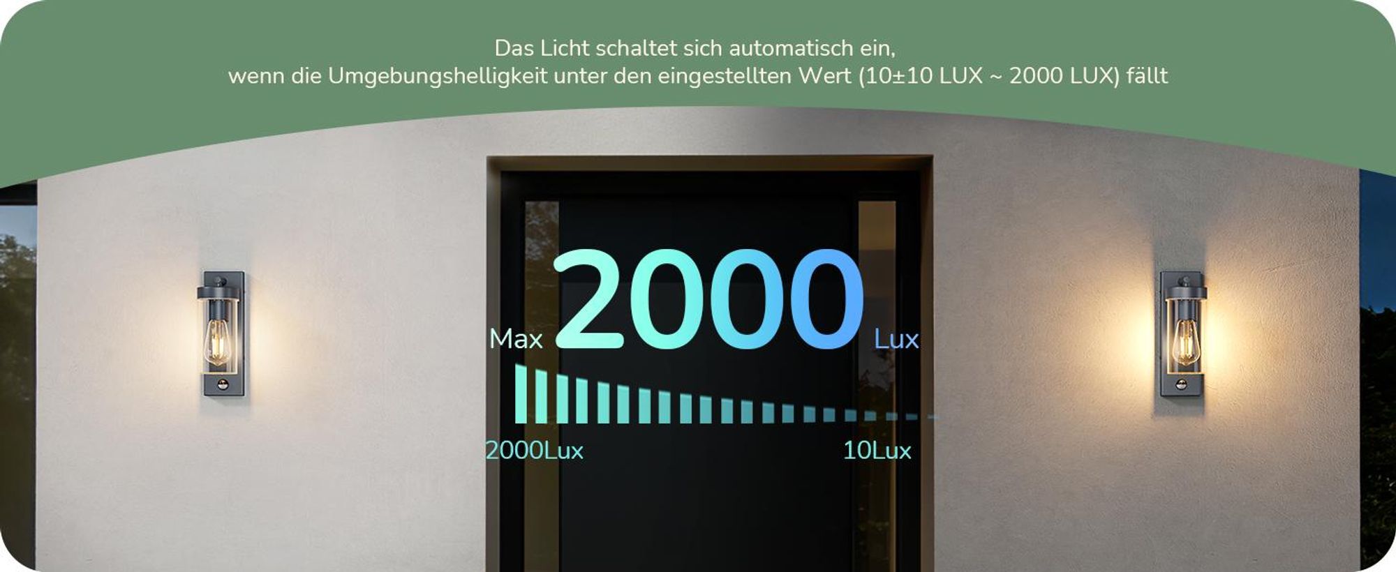 EDISHINE Außenwandleuchte mit Bewegungsmelder, Aluminium, Moderne Wandlampe mit Dämmerungssensor, für Haustür, Terrasse, Garage
