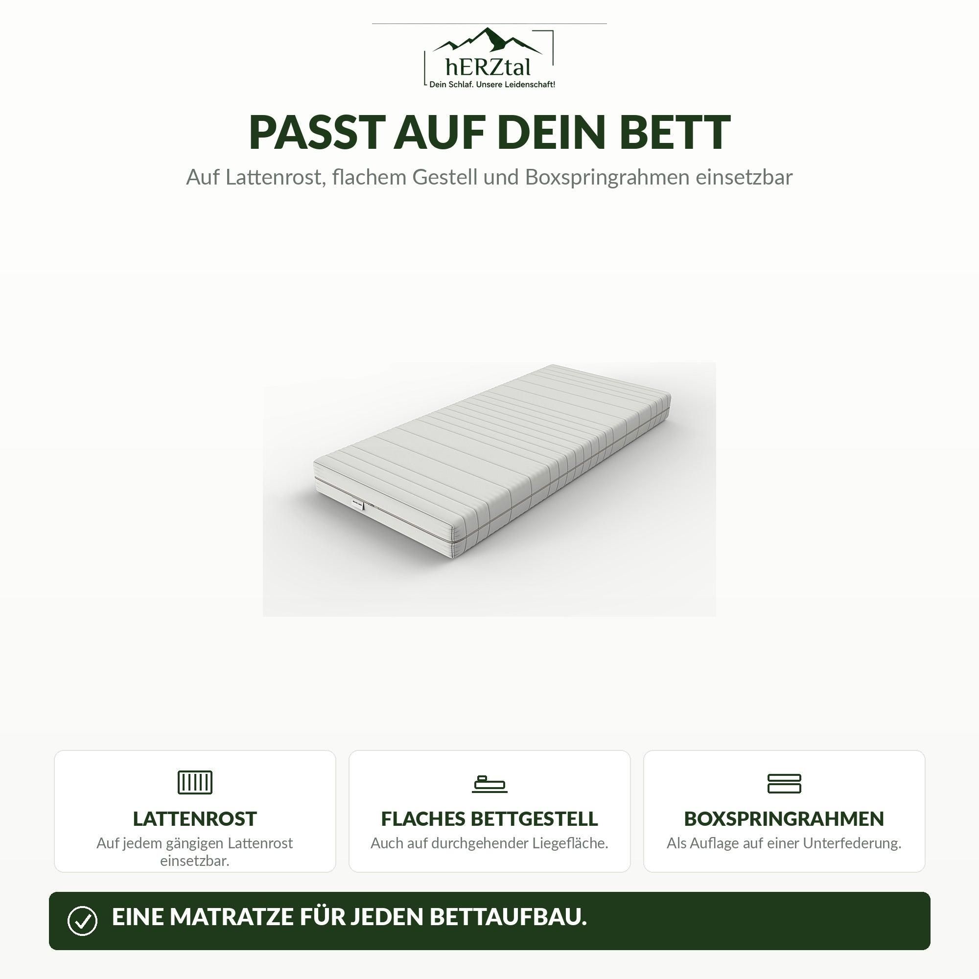 hERZtal Ortho Flex – passform