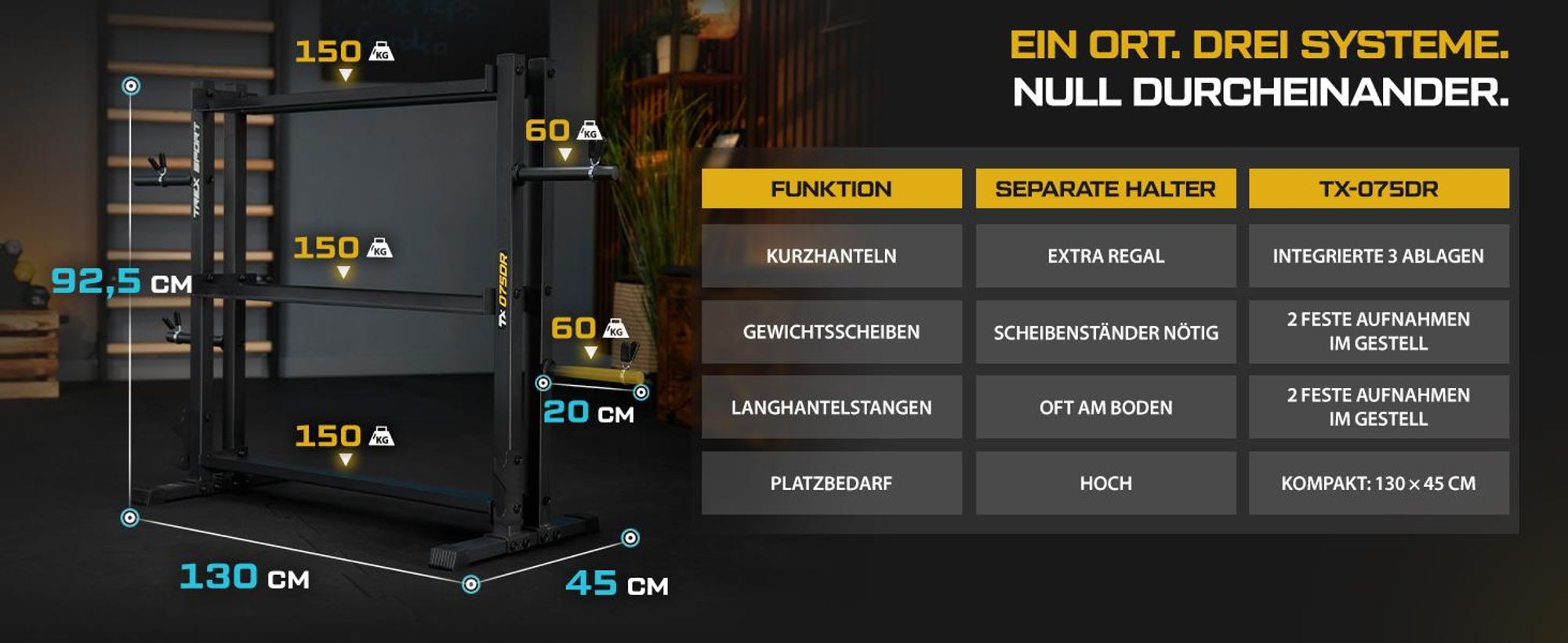 TREX SPORT Hantelablage Gewichteständer TX-075DR | Stahl Hantelständer für Hantelscheiben, Hantelstangen, Trainingszubehör | rutschfest, bis 690 kg