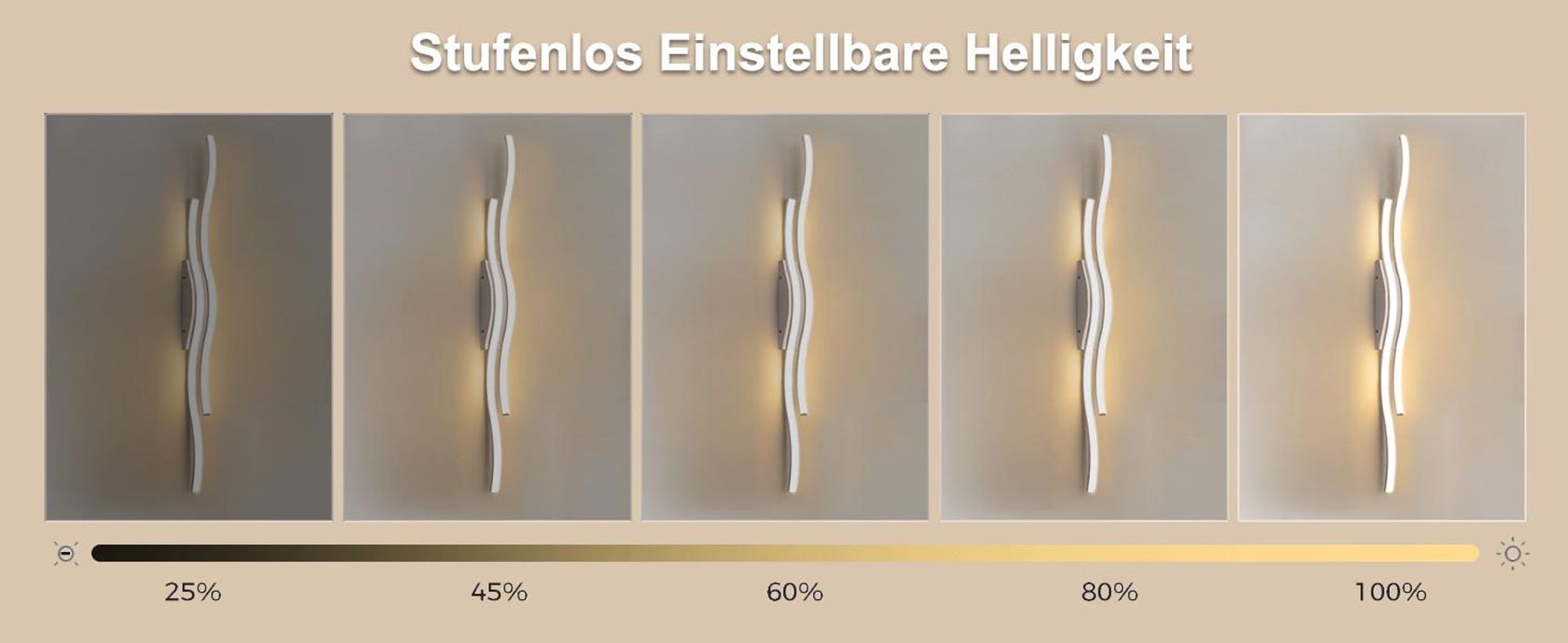 2 Stück LED Wandleuchte Wellenform Innen Modern Dimmbar 3 Farbtemperaturen Wiederaufladbar Wandlampe mit Fernbedienung, Weiß
