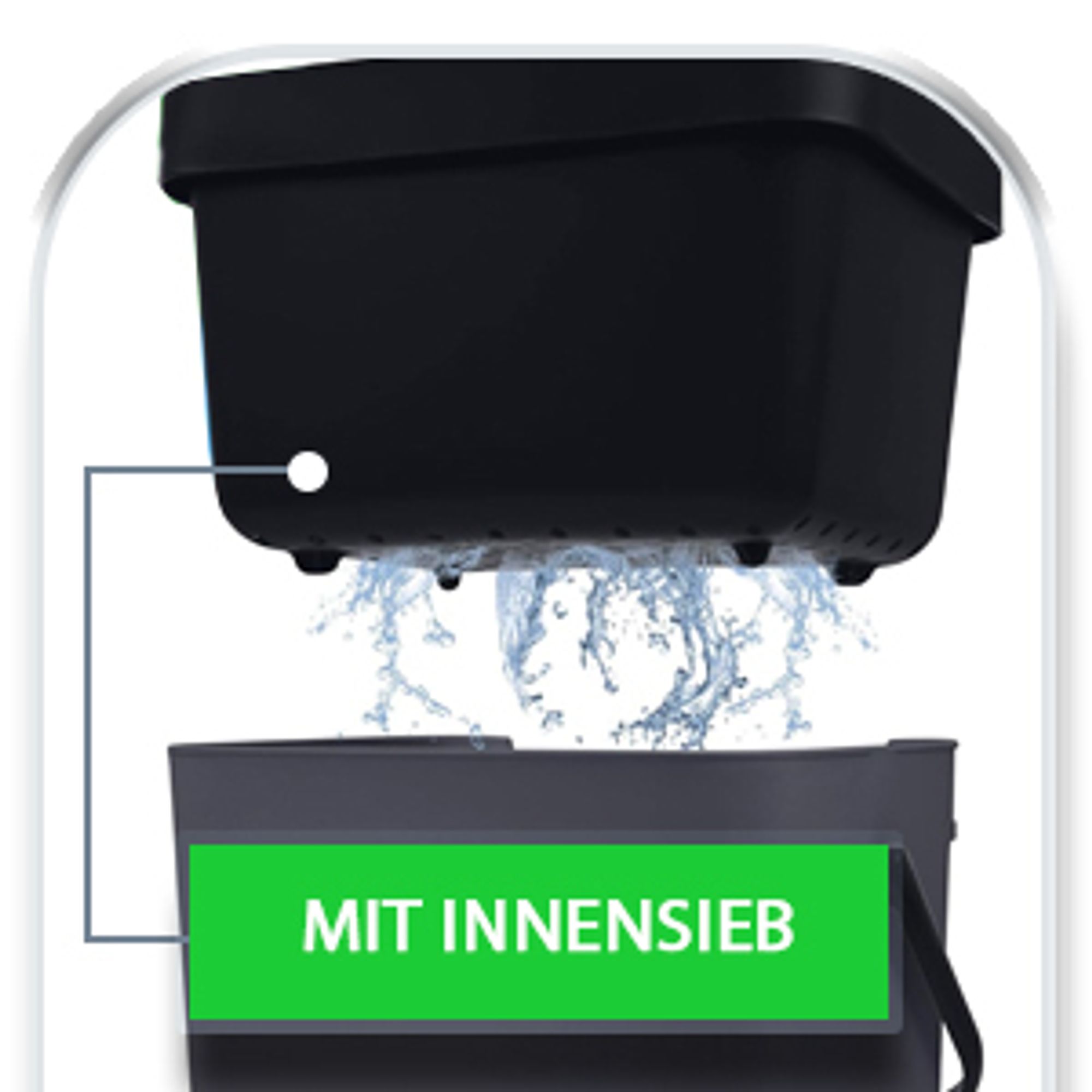 YourCasa 7L Biomülleimer mit Halterung und Sieb für Küche - Geruchsdicht & Spülmaschinenfest Schwarz