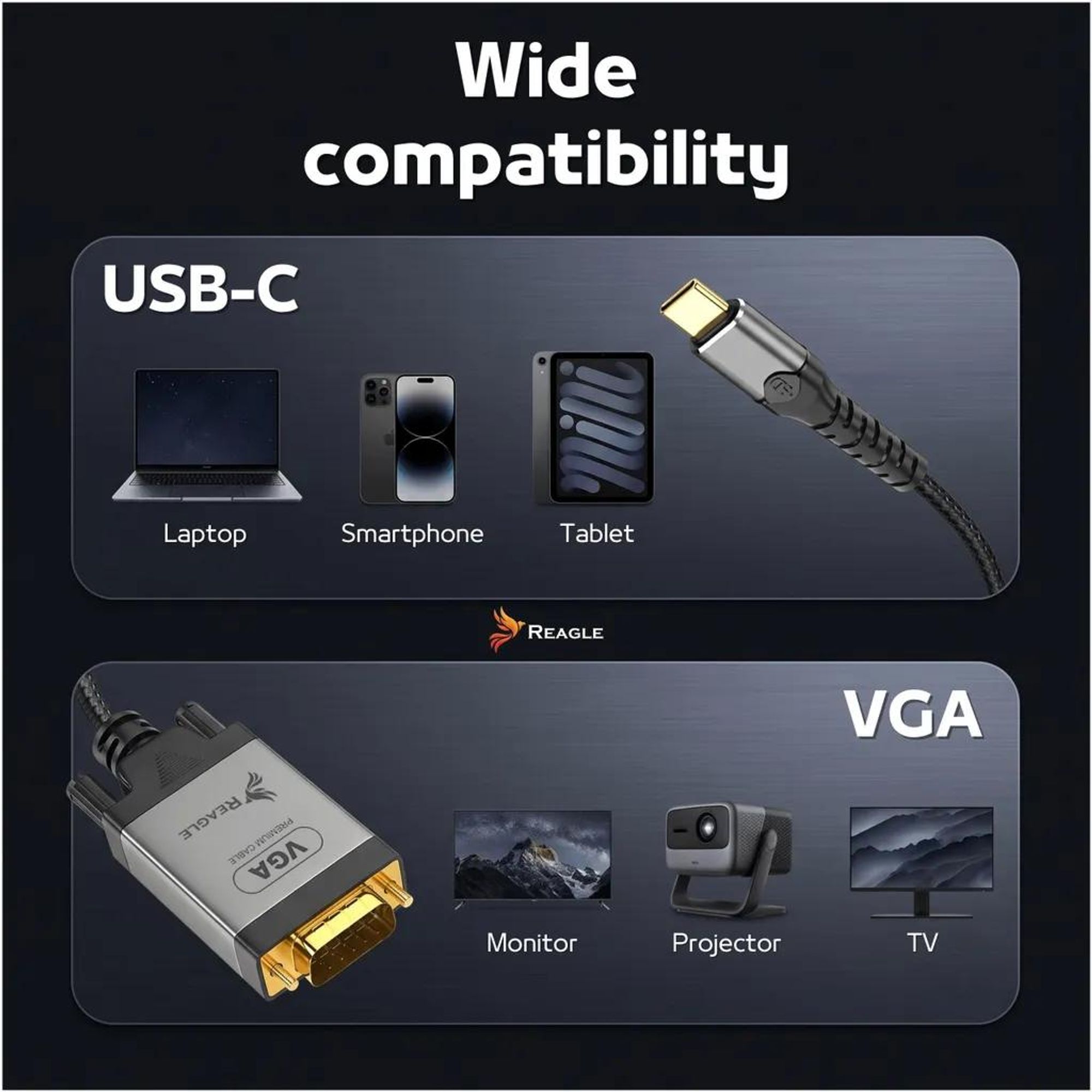 Reagle RUCVG180S – 1,8 m USB-C-auf-VGA-Kabel für Full HD 1080p