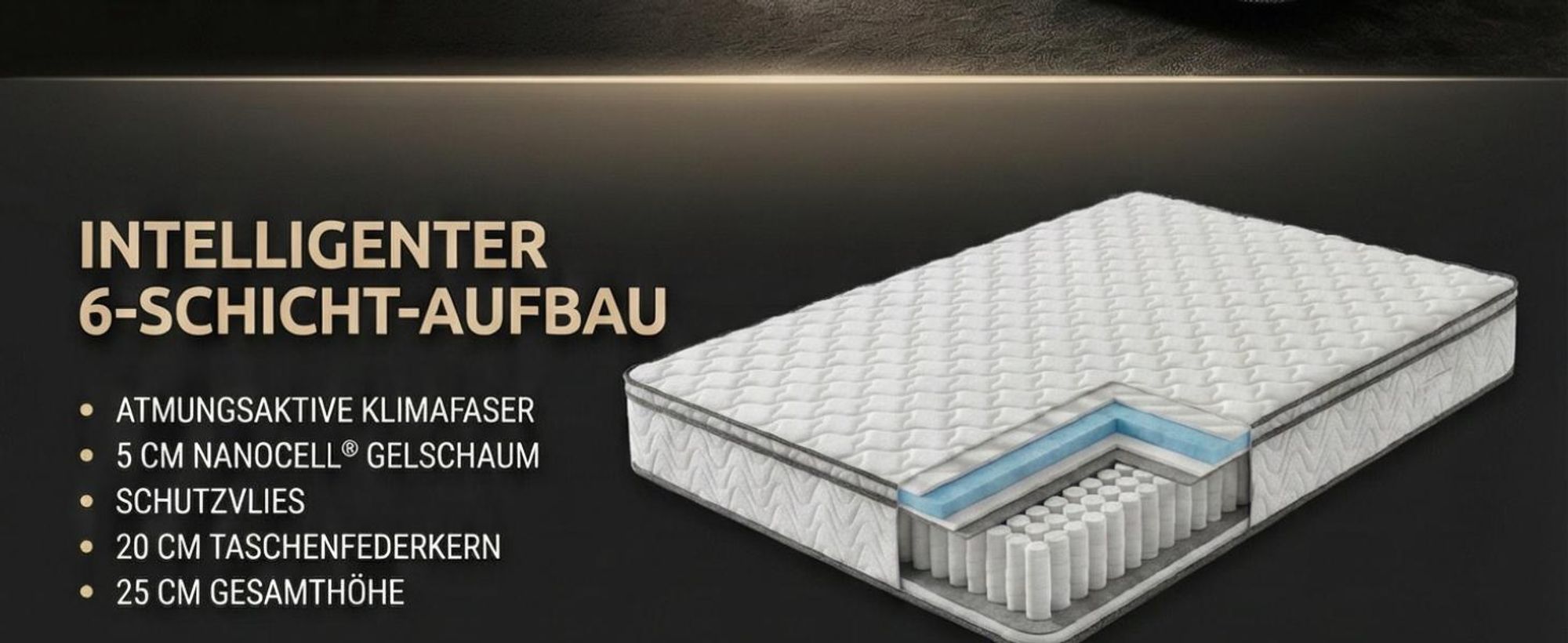 VIKTORIA Taschen Federkernmatratze 90x200 cm - Integrierter Topper; 25cm Höhe; H4, H3, H2 Misch-Härtegrad; 7 Zonen Matratze - Taschenfederkernmatratze mit hoher Punktelastizität