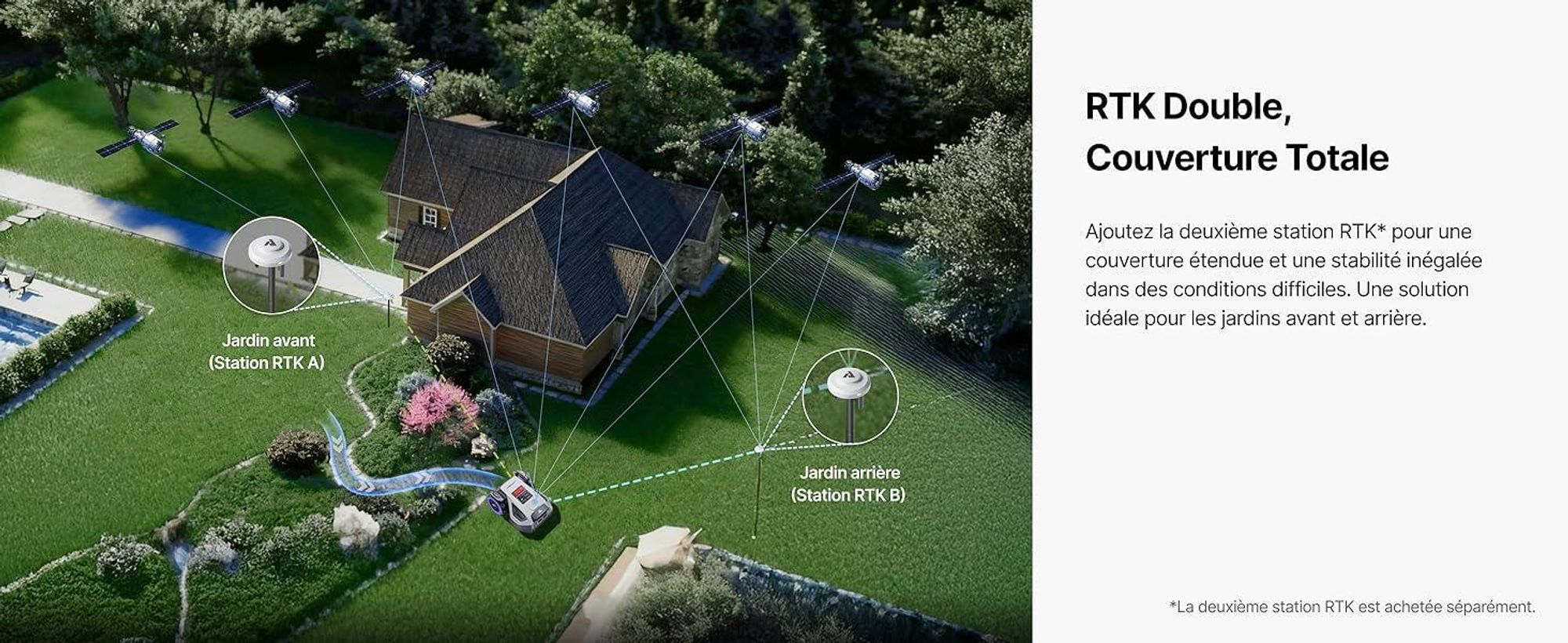 Robot tondeuse ANTHBOT M5 sans câble périphérique, avec garage premium, navigation RTK, caméra IA, jusqu'à 500 m², 3 mois de NRTK s
