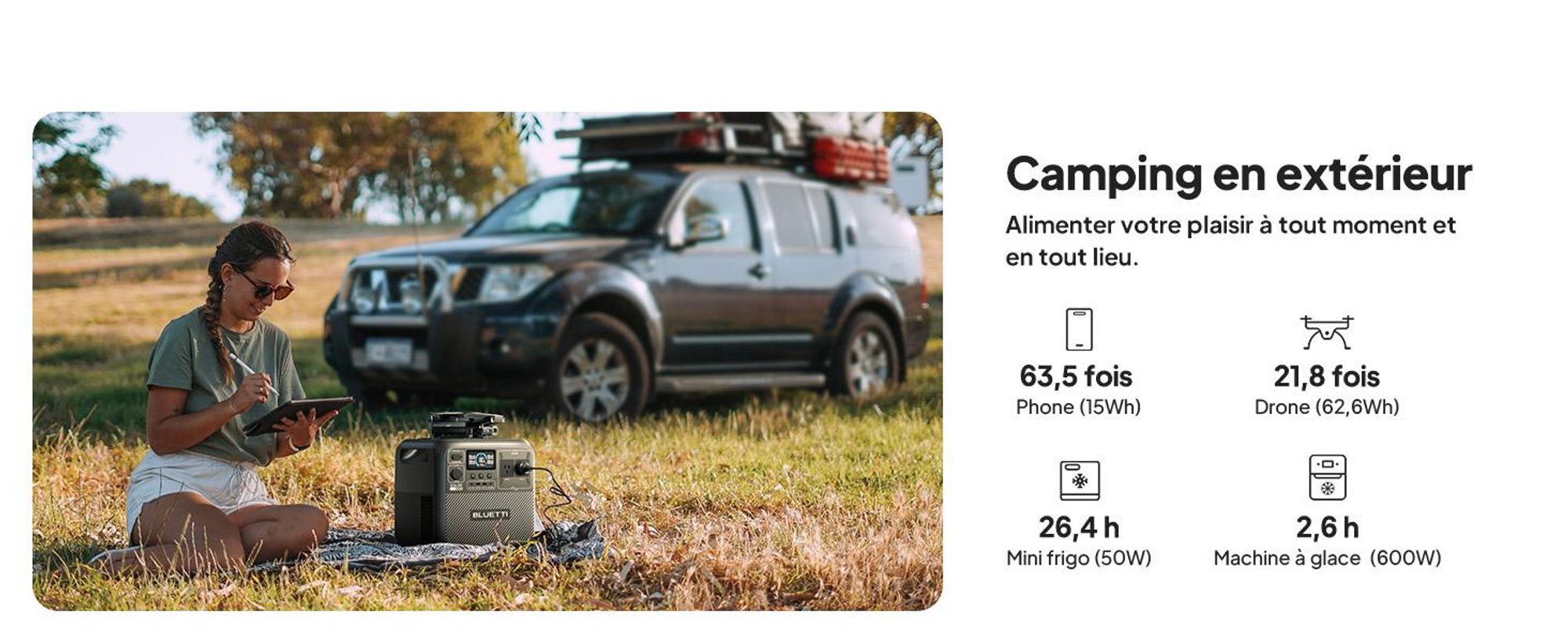 BLUETTI Elite 200 V2 Powerstation avec chargeur 1, 2073,6Wh LFP Backup, idéal pour les voyages, le off-grid, les pannes de courant