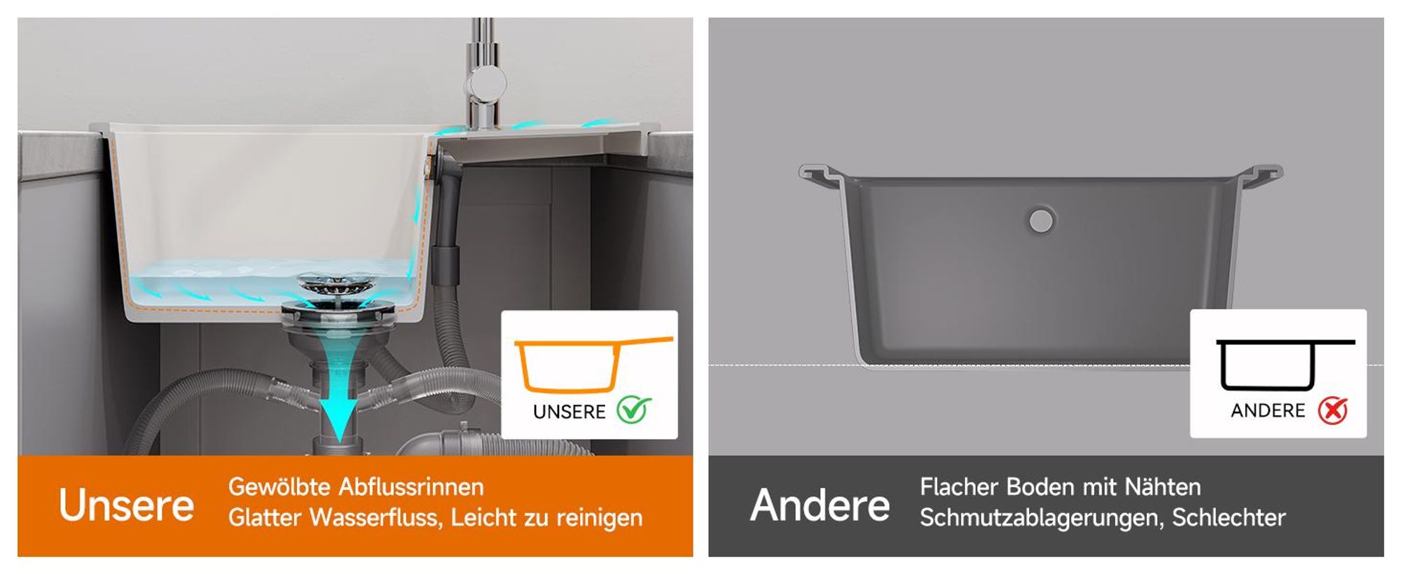 200 mm Extra-Tiefe: Maximale Kapazität, spritzwassergeschützt & leise
