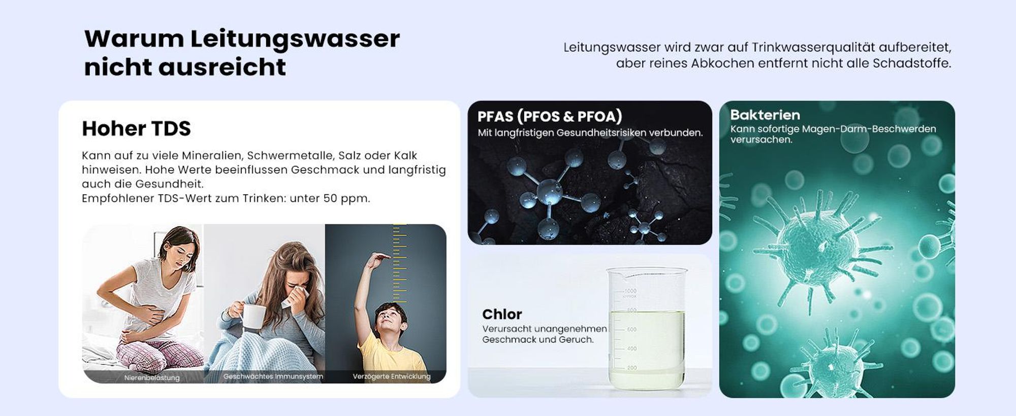 JIMMY Matrix M9 Pro Wasserfilter + S9 Sprudelwassermodul Kombi, Gekühltes Sprudelwasser, 7-Stufen-Filter, 3s-Sofortheizung & UV-C Hygiene