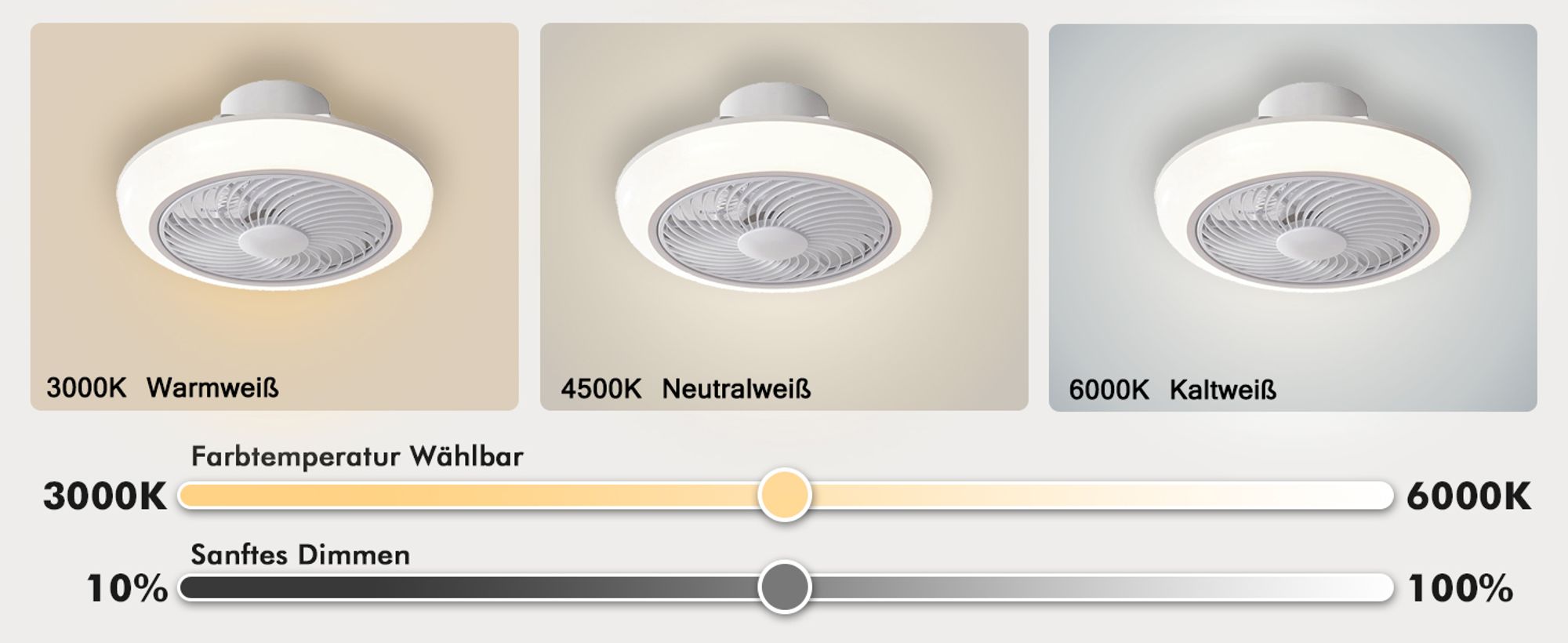 Smart Deckenventilator mit Beleuchtung und Fernbedienung 3000K-6000K Dimmbar LED Deckenleuchte mit Ventilator 6 Windgeschwindigkeit Lüfterleuchte