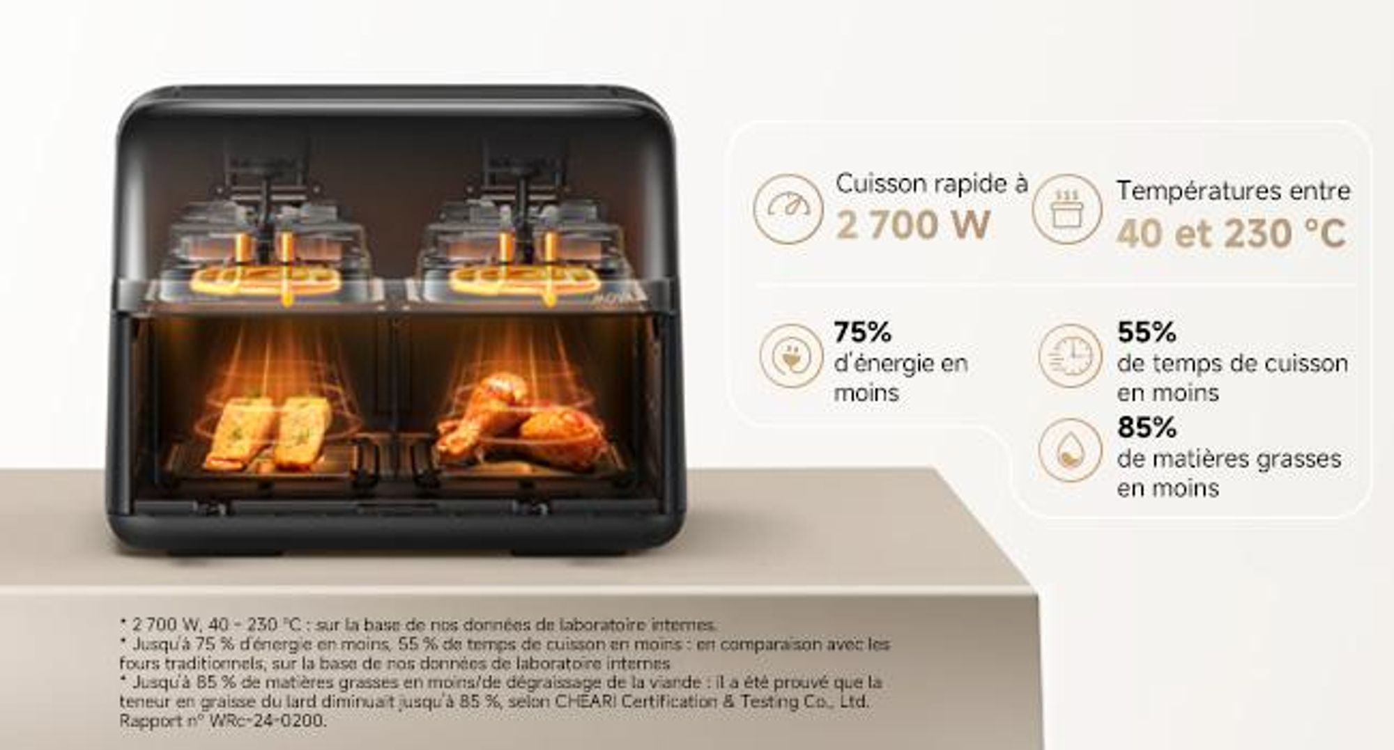 MOVA AeroChef FD20 Pro Friteuse à air chaud 9L Bi-Zone 2700W, SyncFinish™, Cuisson rapide et croustillante, Température 40-230°C