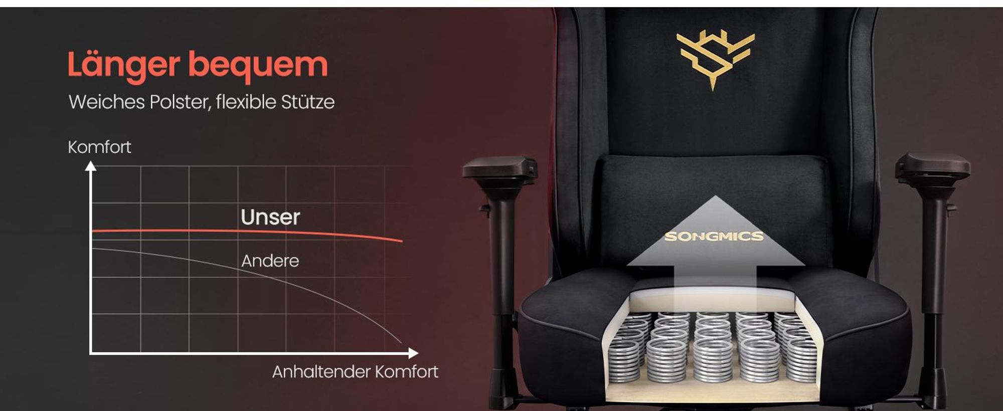 SONGMICS Gaming Stuhl aus WildKunstleder mit Fußstütze und 4D-Armlehnen, bis 200 kg, 72 x 72 x (125-135) cm, Schwarz