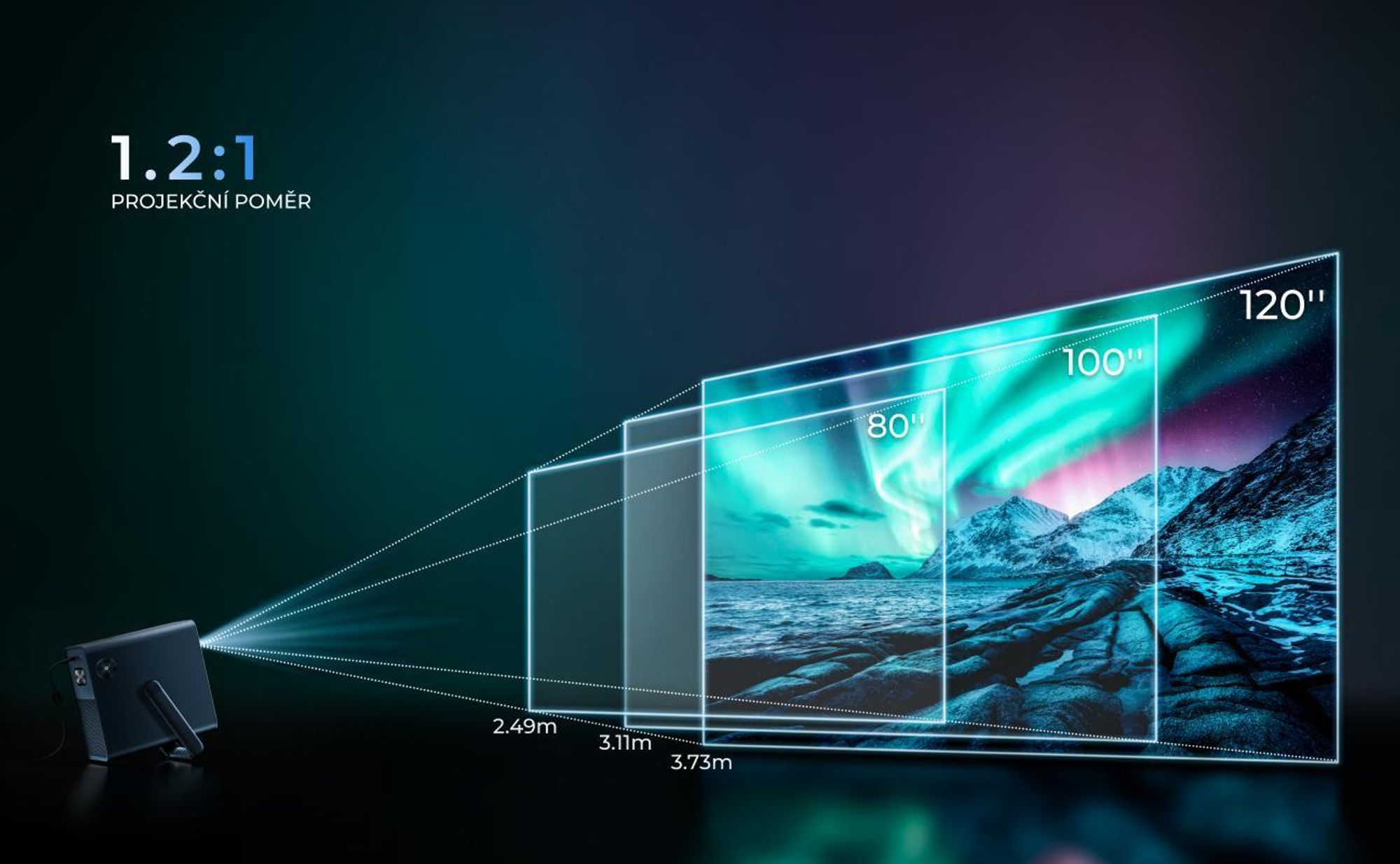 ULTIMEA projektor Android TV 11.0 s NETFLIX, podpora domácího kina 4K, svítivost 1000 ANSI lumenů, Dolby Audio, design s rukojetí pro přenášení, Poseidon E40 Smart Series