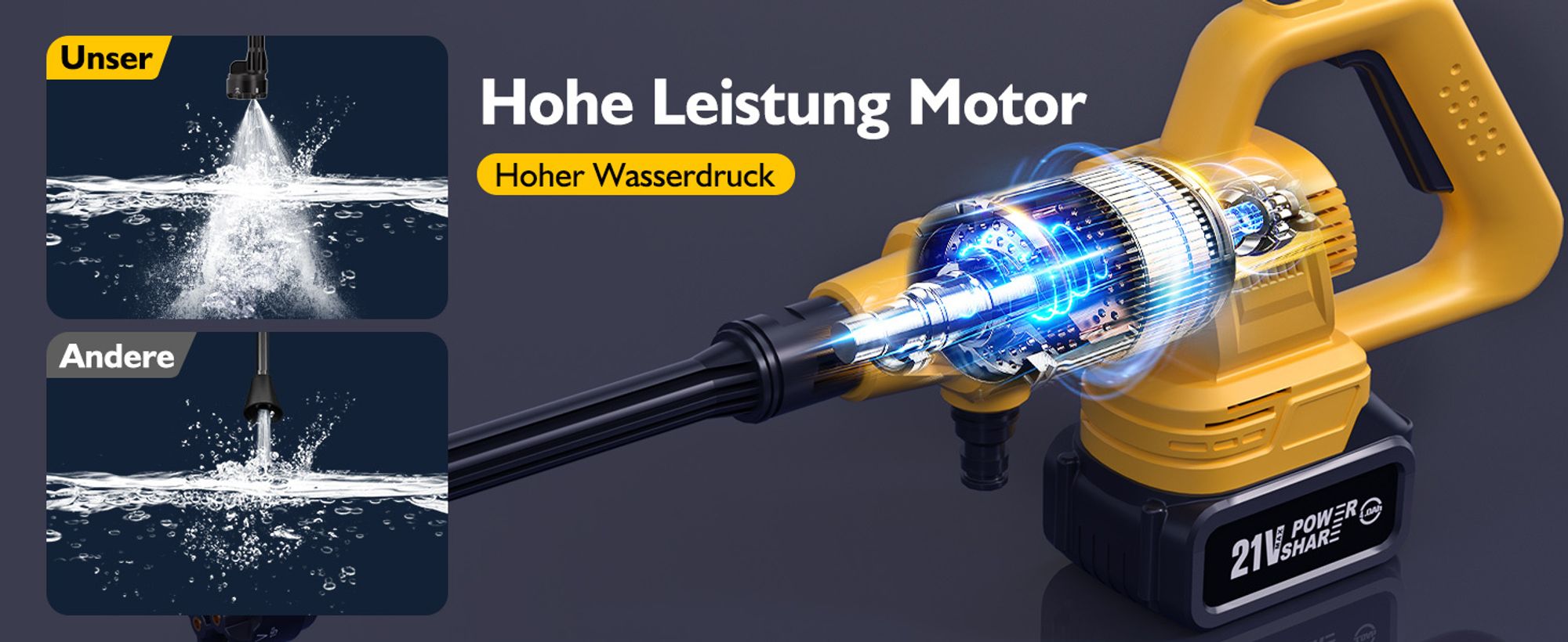 Akku Hochdruckreiniger mit 2 akkus, 400W Tragbarer Hochdruckreiniger mit Verlängerungsstange, Rotierende & 6-in-1 Düse, zur Autos, Gärten