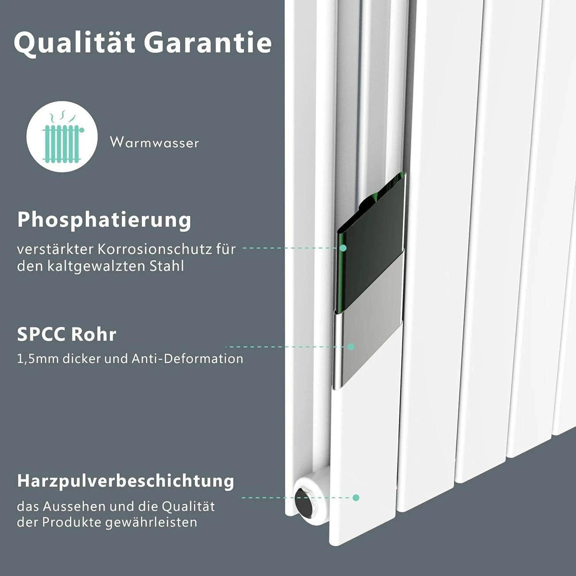 Design Heizkörper Flach 1800 x 526 mm Weiß Doppellagig Vertikal Paneelheizkörper Mittelanschluss Radiator Heizung für Wohnzimmer 1922W