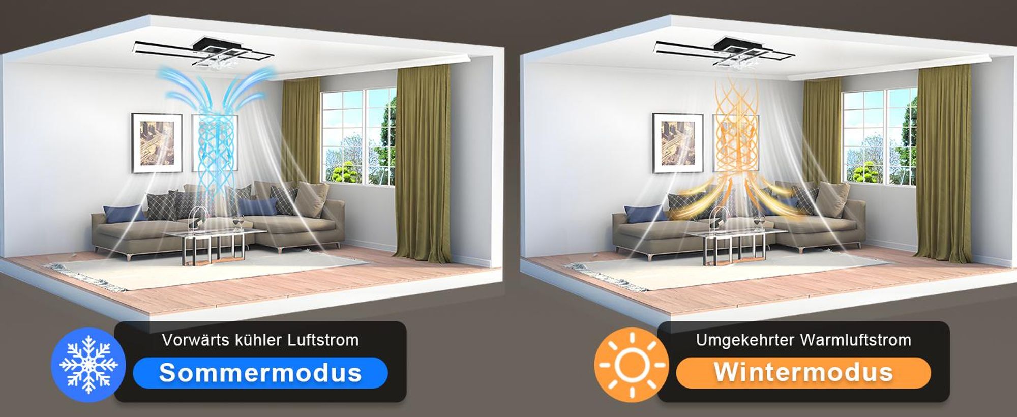 ZMH Ventilateur de plafond 94 cm avec éclairage, 6 vitesses, LED, intensité réglable, télécommande et minuterie, pour le salon