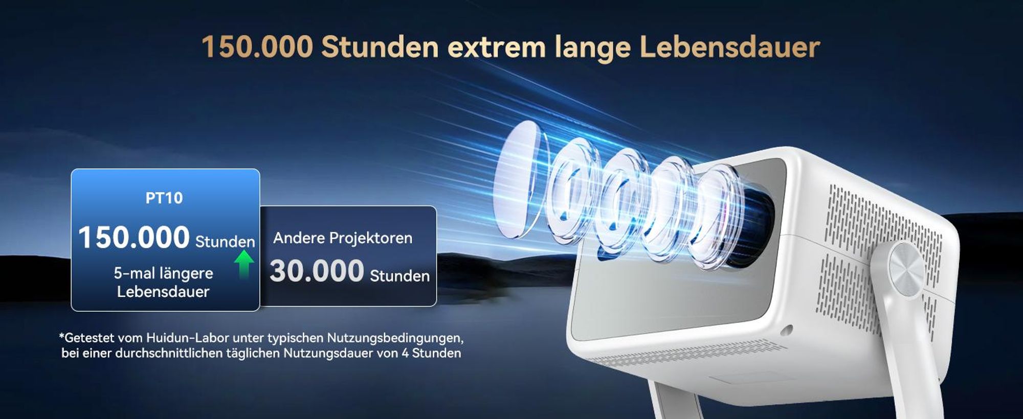 Blackview Huidun PT10 Beamer, 25000 Lumen, 1080P Native, 4K, Google TV, 360° Deckenprojektion, KI Autofokus, WiFi 6, 10W HiFi, Tragbares Heimkino