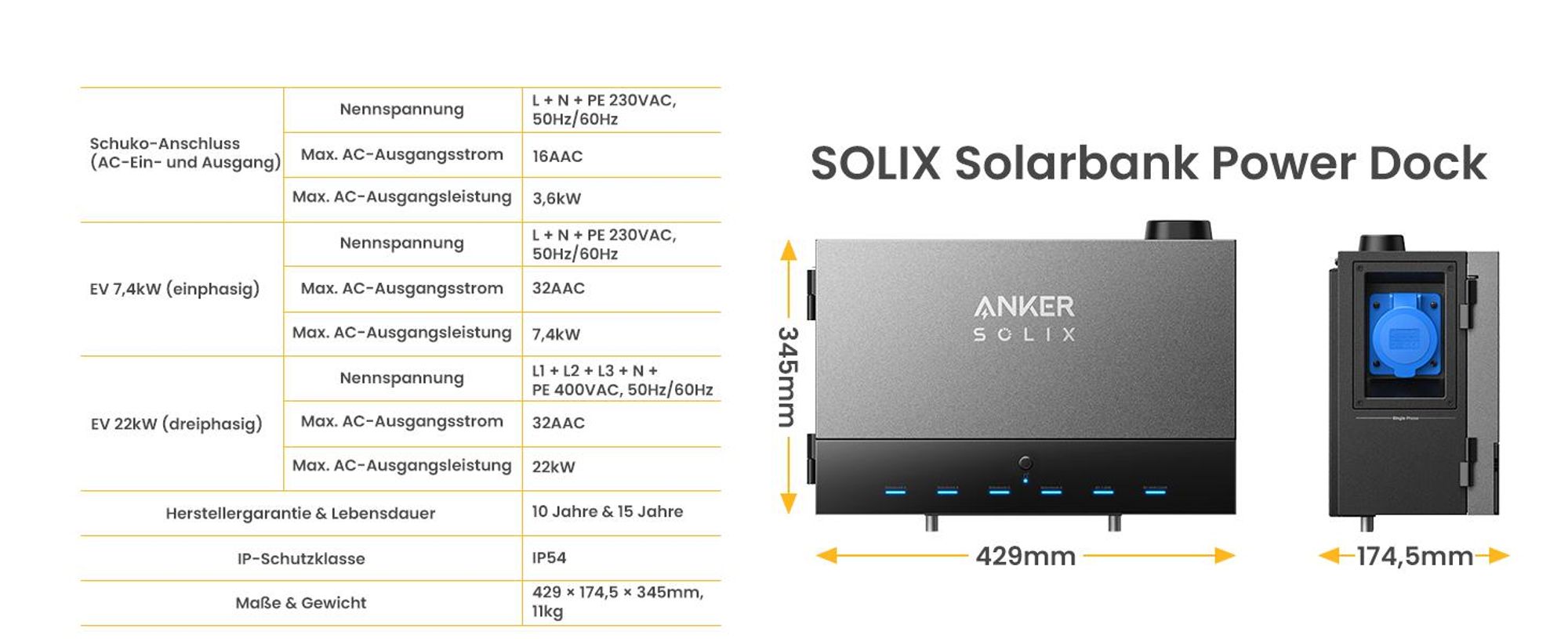 Powerness Balkonkraftwerk Speicher, Anker Multisystem SOLIX Solarbank Power Dock (0% MwSt)
