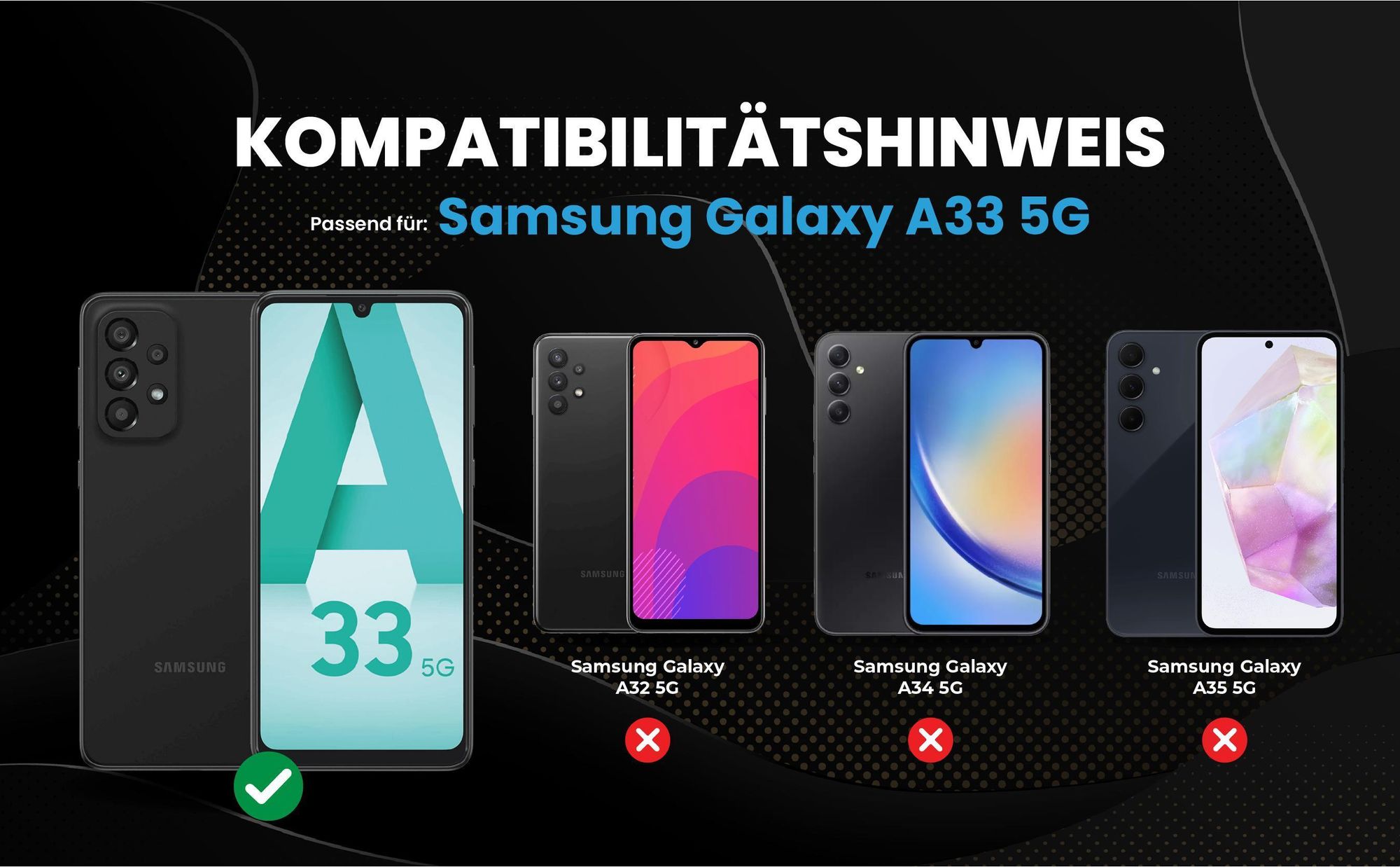 Kompatibilitätshinweise Hülle für Samsung Galaxy A33 5G