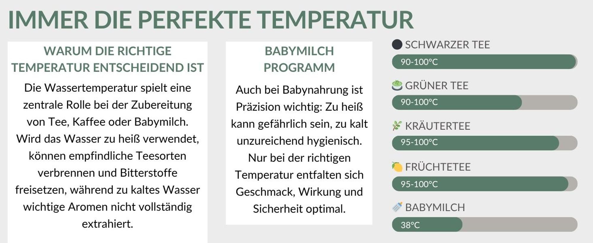 Sommertal HW400 Heißwasserspender Businessline, XXL Version mit abnehmbaren 4L Tank, instant heißes Wasser 45-100°C, Touchdisplay, Babynahrung