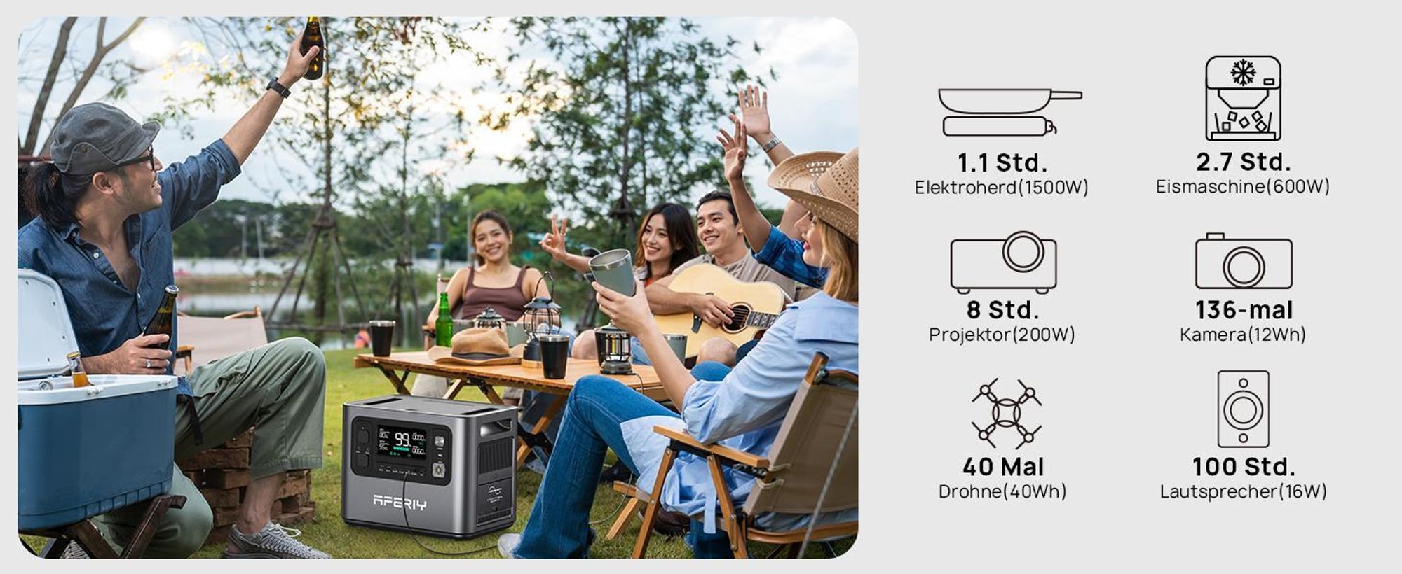 AFERIY P210 Tragbare Powerstation | 2400W 2048Wh mit LiFePO4 Akku